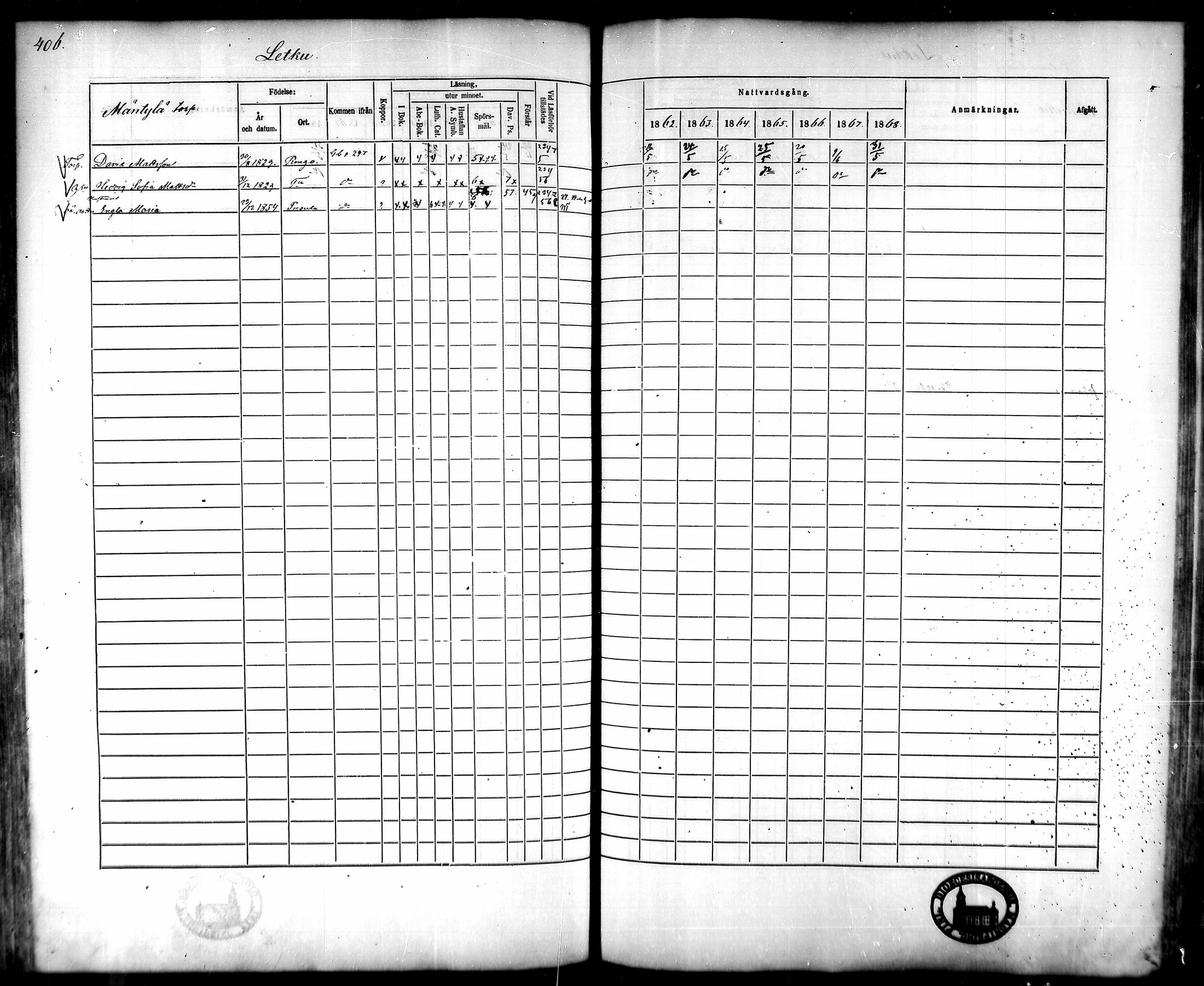 [ ../kirjat/Kirkonkirjat/tammela/rippikirja_1862-1868_mko60-97/kuvat/390.jpg ]