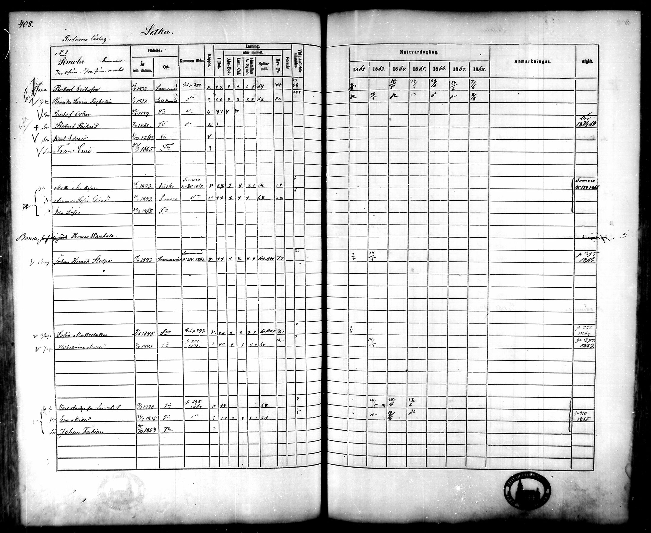 [ ../kirjat/Kirkonkirjat/tammela/rippikirja_1862-1868_mko60-97/kuvat/392.jpg ]
