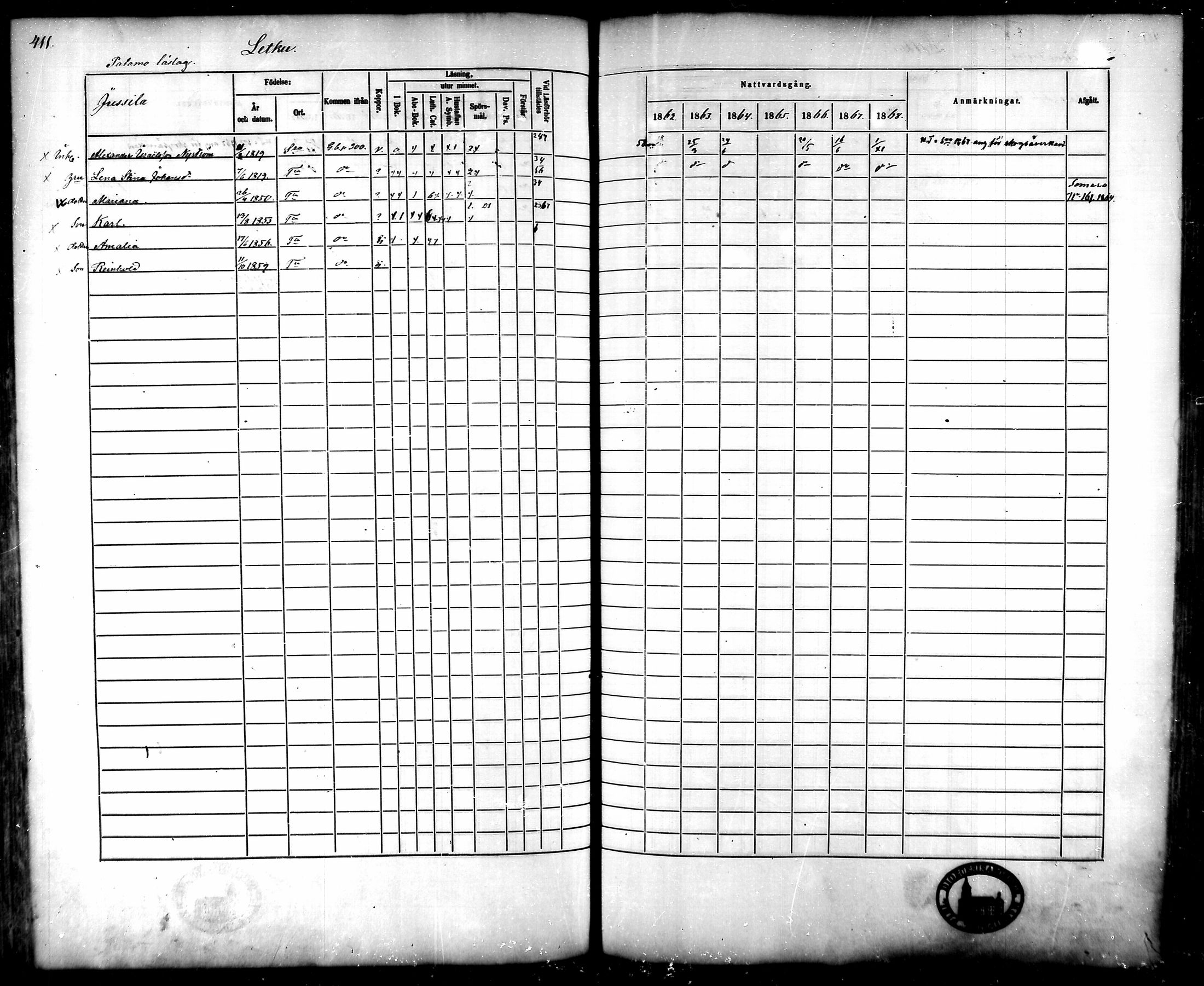[ ../kirjat/Kirkonkirjat/tammela/rippikirja_1862-1868_mko60-97/kuvat/395.jpg ]
