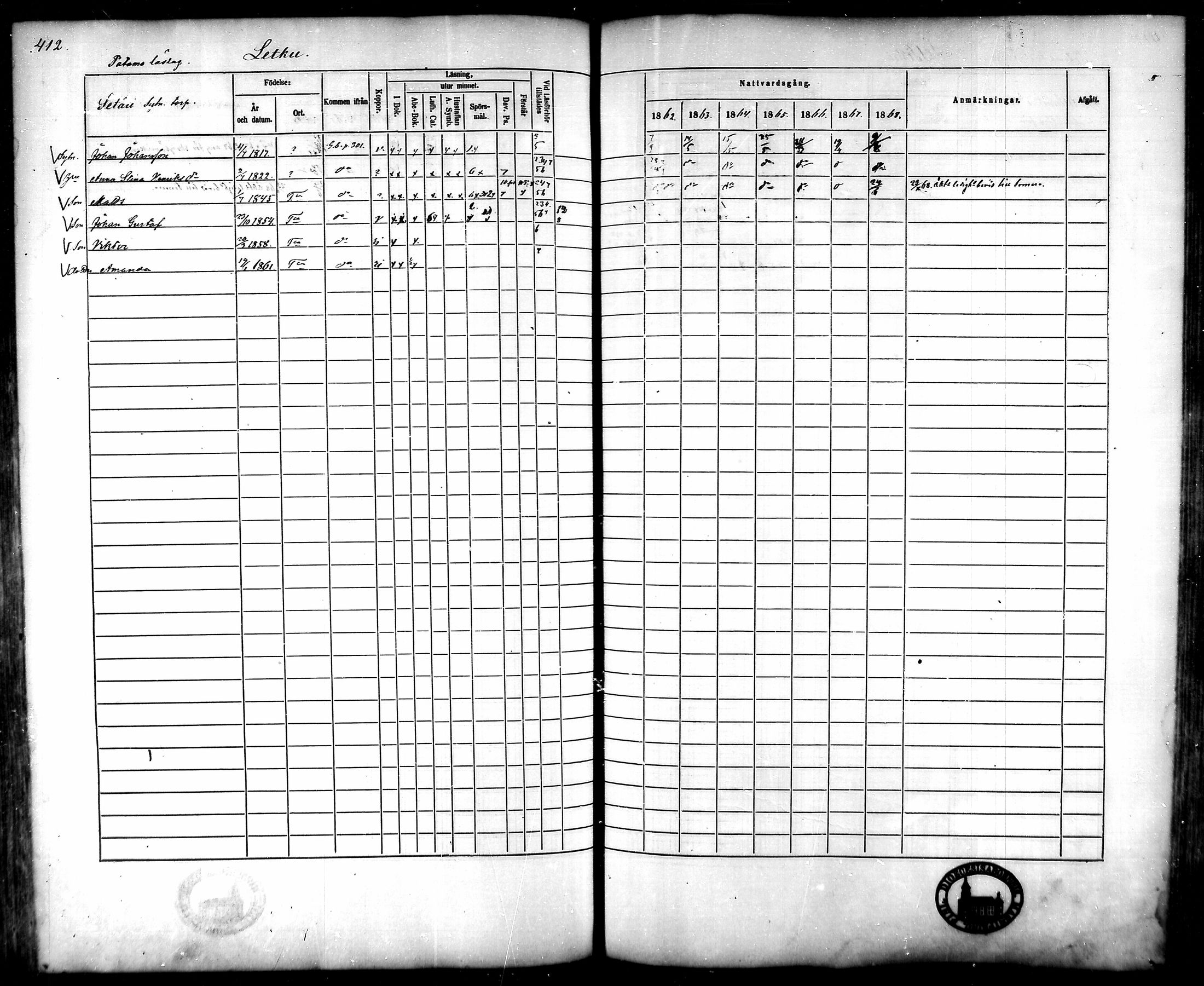 [ ../kirjat/Kirkonkirjat/tammela/rippikirja_1862-1868_mko60-97/kuvat/396.jpg ]