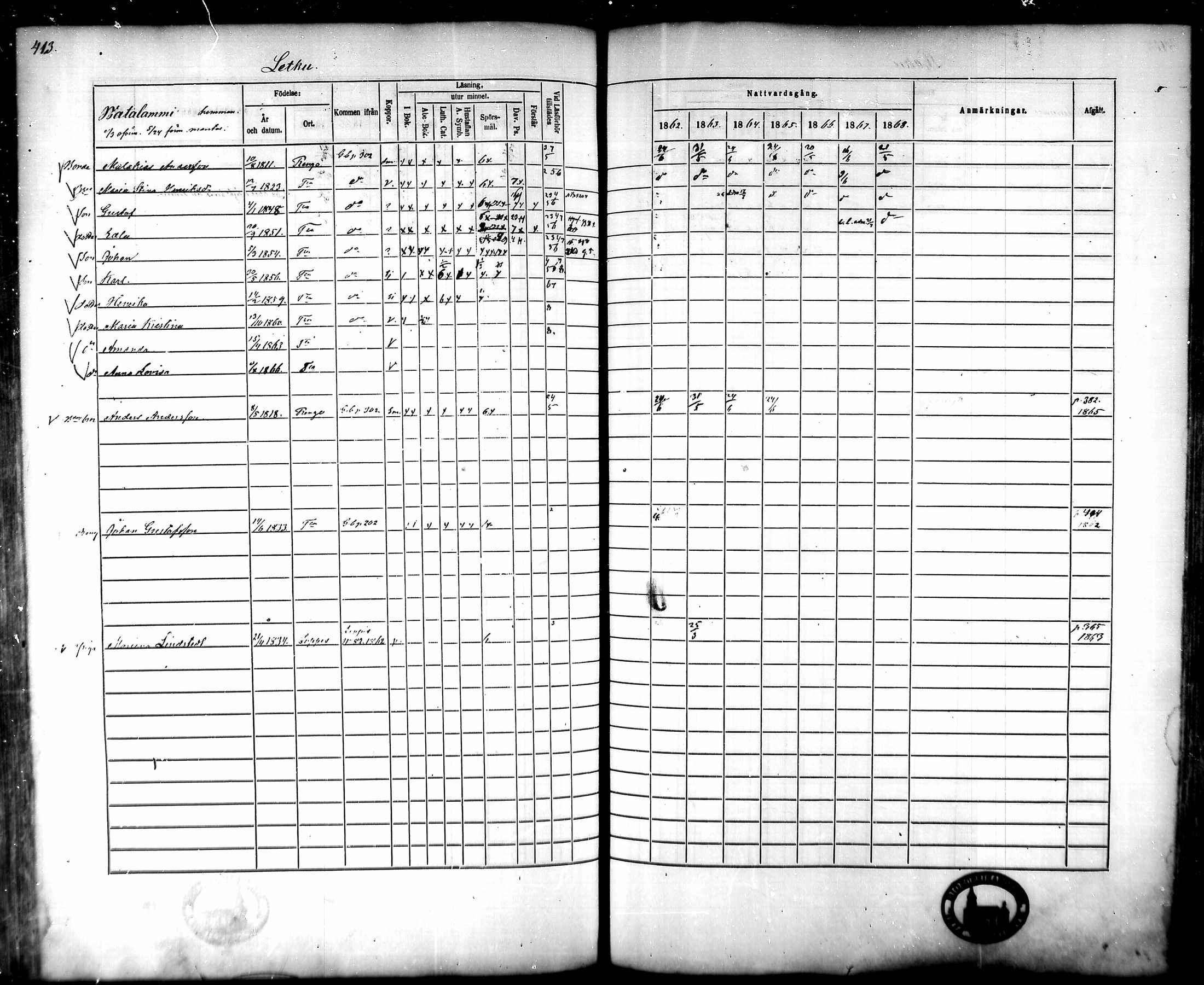 [ ../kirjat/Kirkonkirjat/tammela/rippikirja_1862-1868_mko60-97/kuvat/397.jpg ]