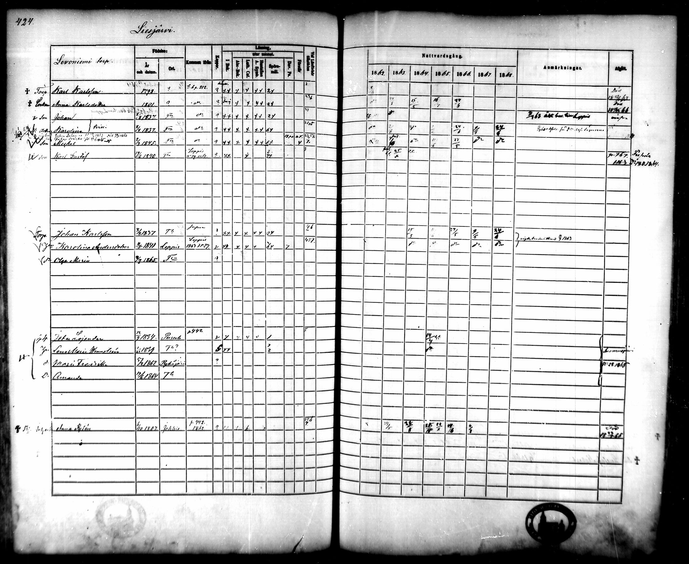 [ ../kirjat/Kirkonkirjat/tammela/rippikirja_1862-1868_mko60-97/kuvat/405.jpg ]