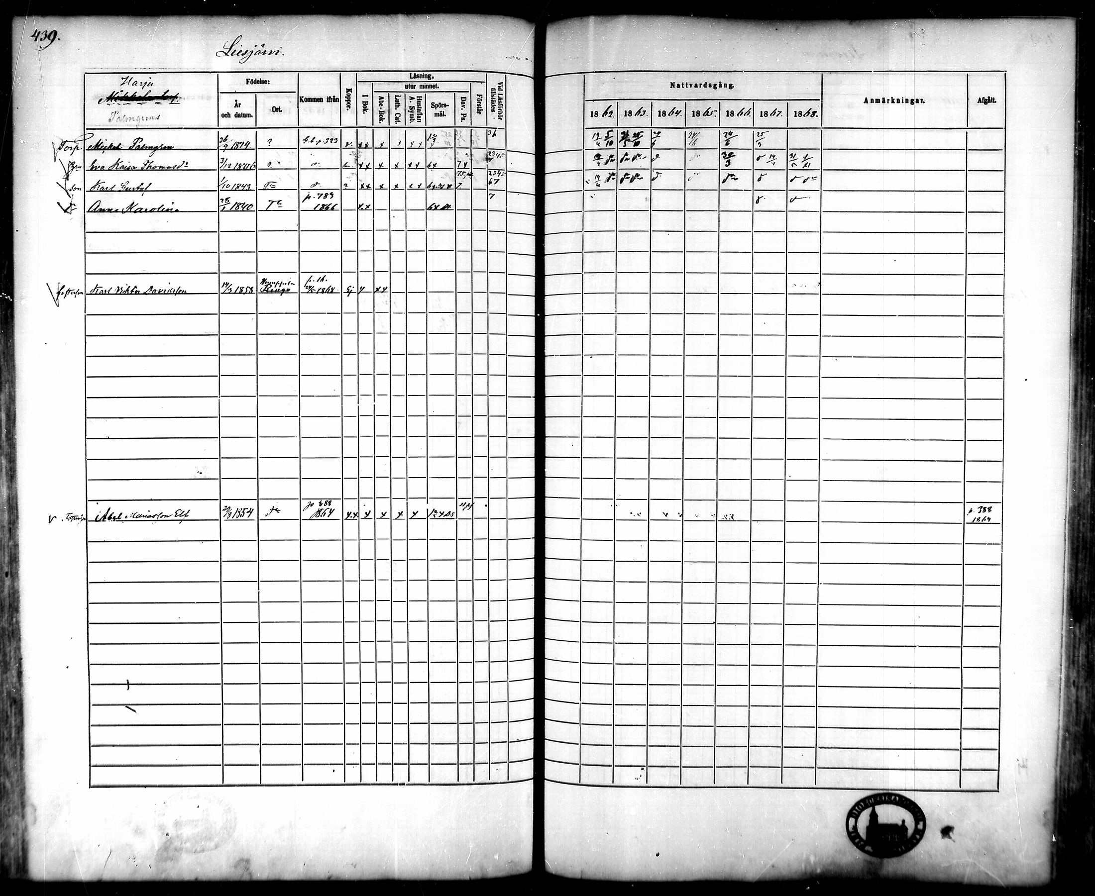 [ ../kirjat/Kirkonkirjat/tammela/rippikirja_1862-1868_mko60-97/kuvat/419.jpg ]