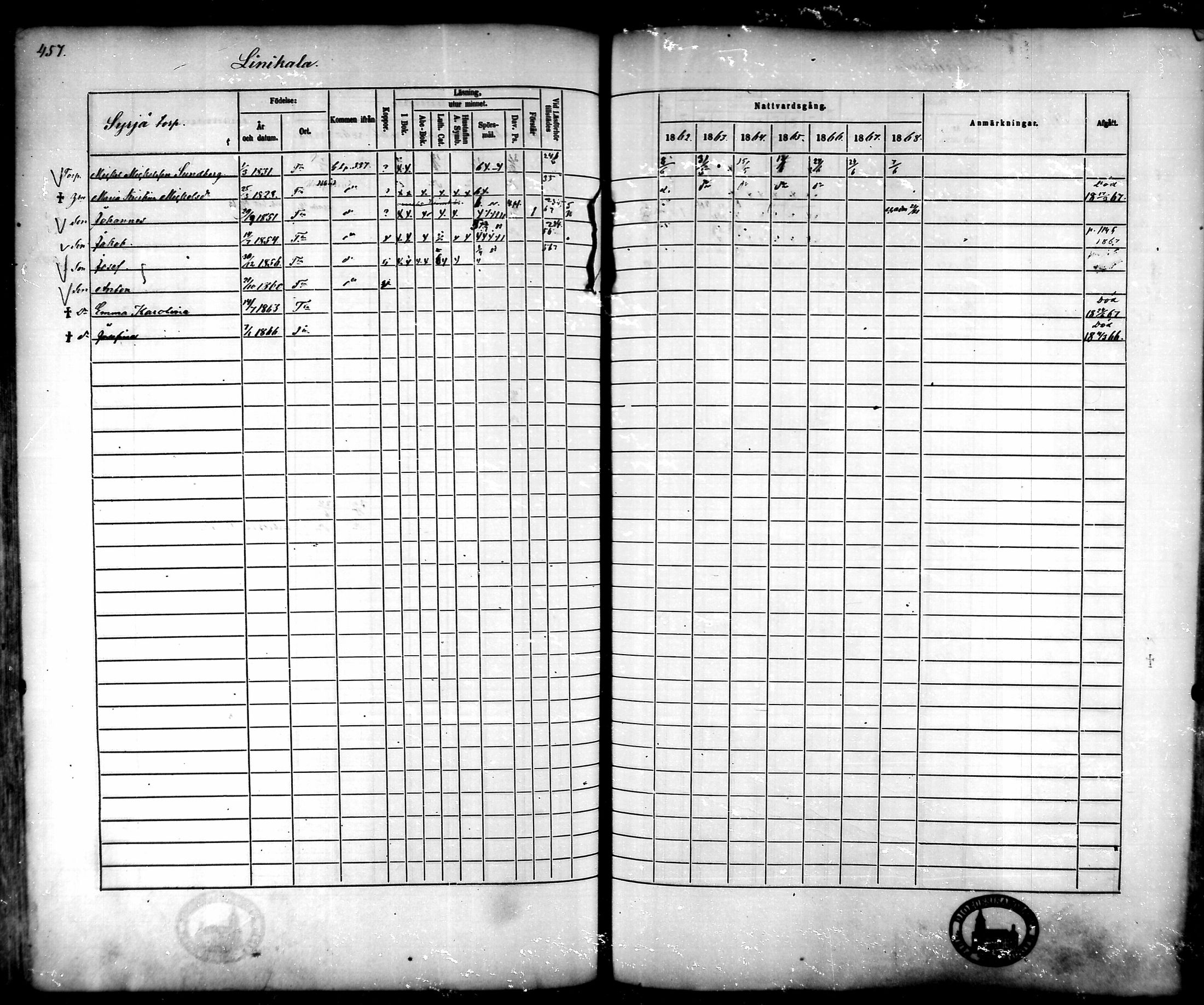 [ ../kirjat/Kirkonkirjat/tammela/rippikirja_1862-1868_mko60-97/kuvat/438.jpg ]