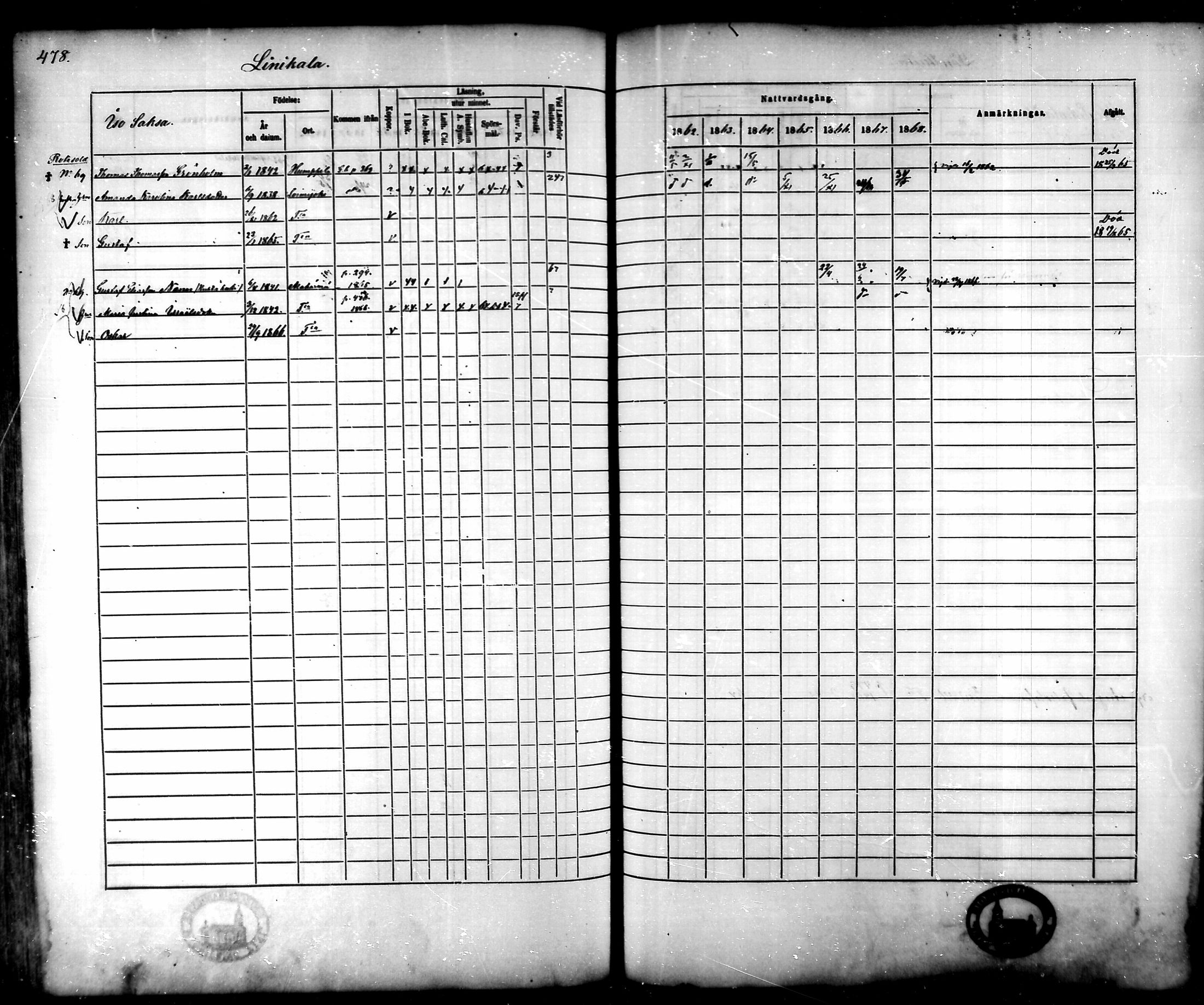 [ ../kirjat/Kirkonkirjat/tammela/rippikirja_1862-1868_mko60-97/kuvat/458.jpg ]
