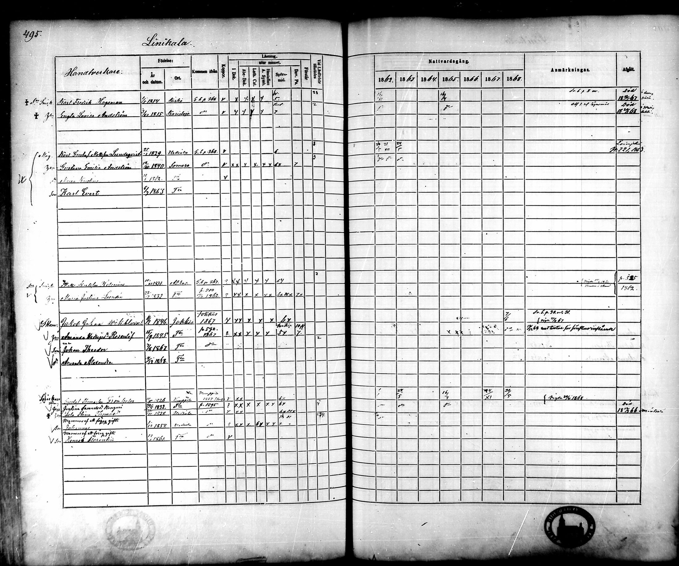 [ ../kirjat/Kirkonkirjat/tammela/rippikirja_1862-1868_mko60-97/kuvat/475.jpg ]