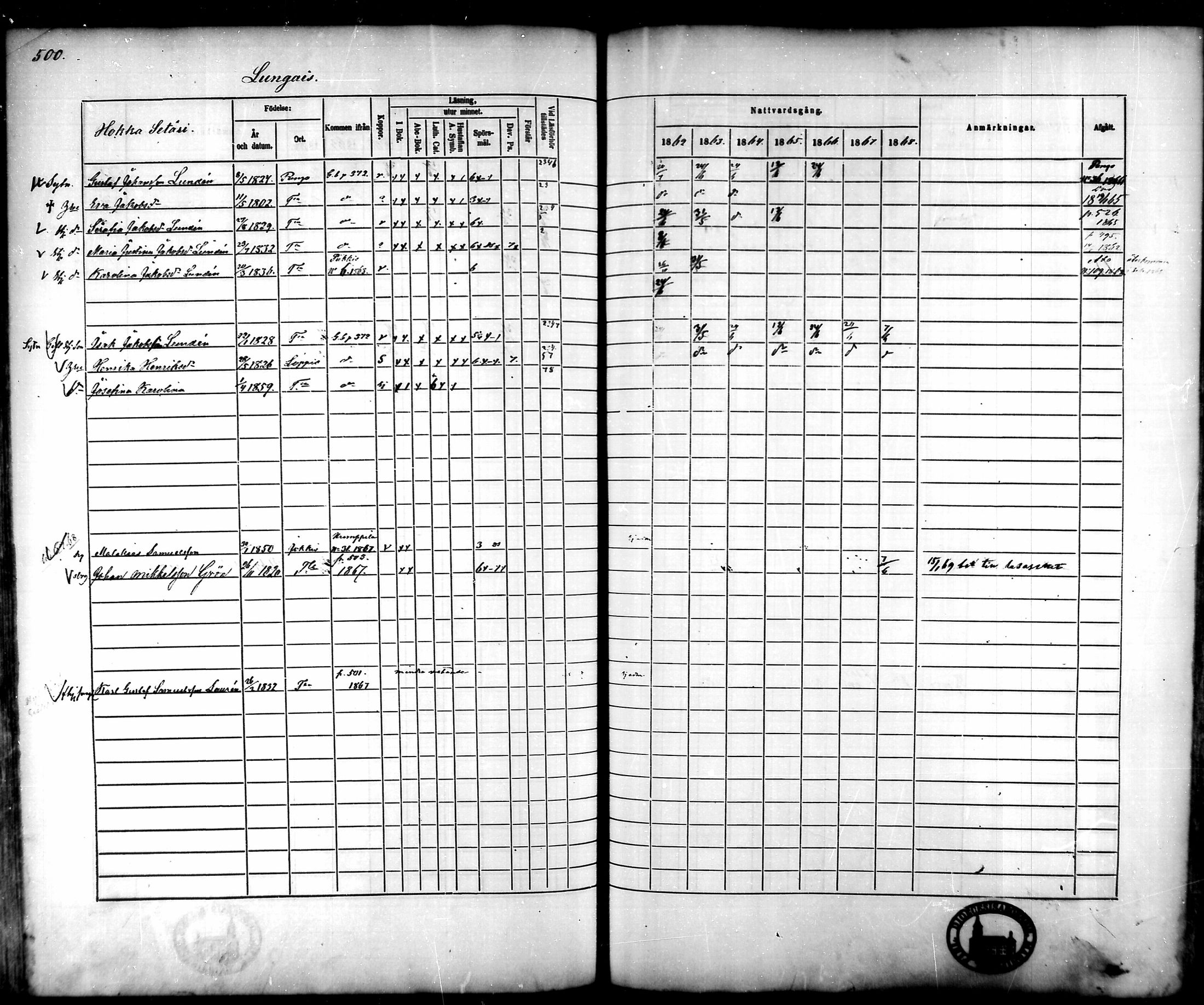 [ ../kirjat/Kirkonkirjat/tammela/rippikirja_1862-1868_mko60-97/kuvat/479.jpg ]