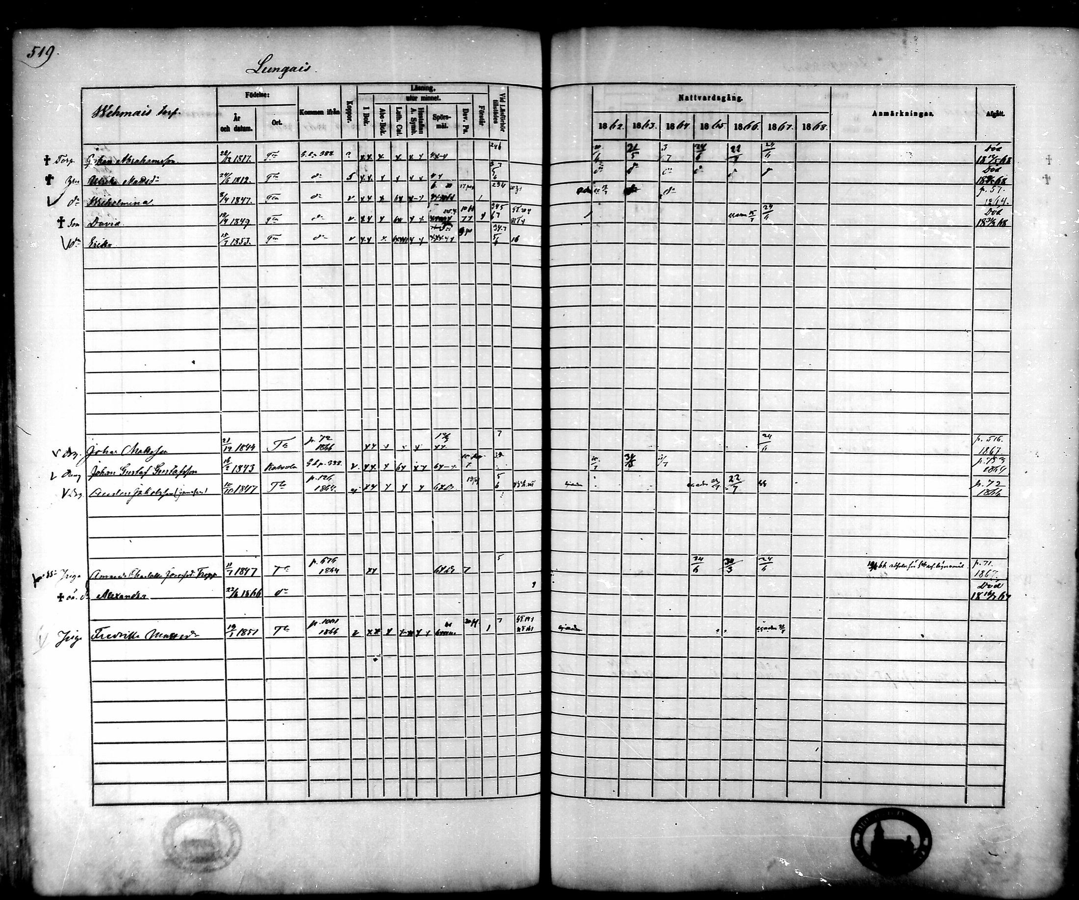 [ ../kirjat/Kirkonkirjat/tammela/rippikirja_1862-1868_mko60-97/kuvat/498.jpg ]