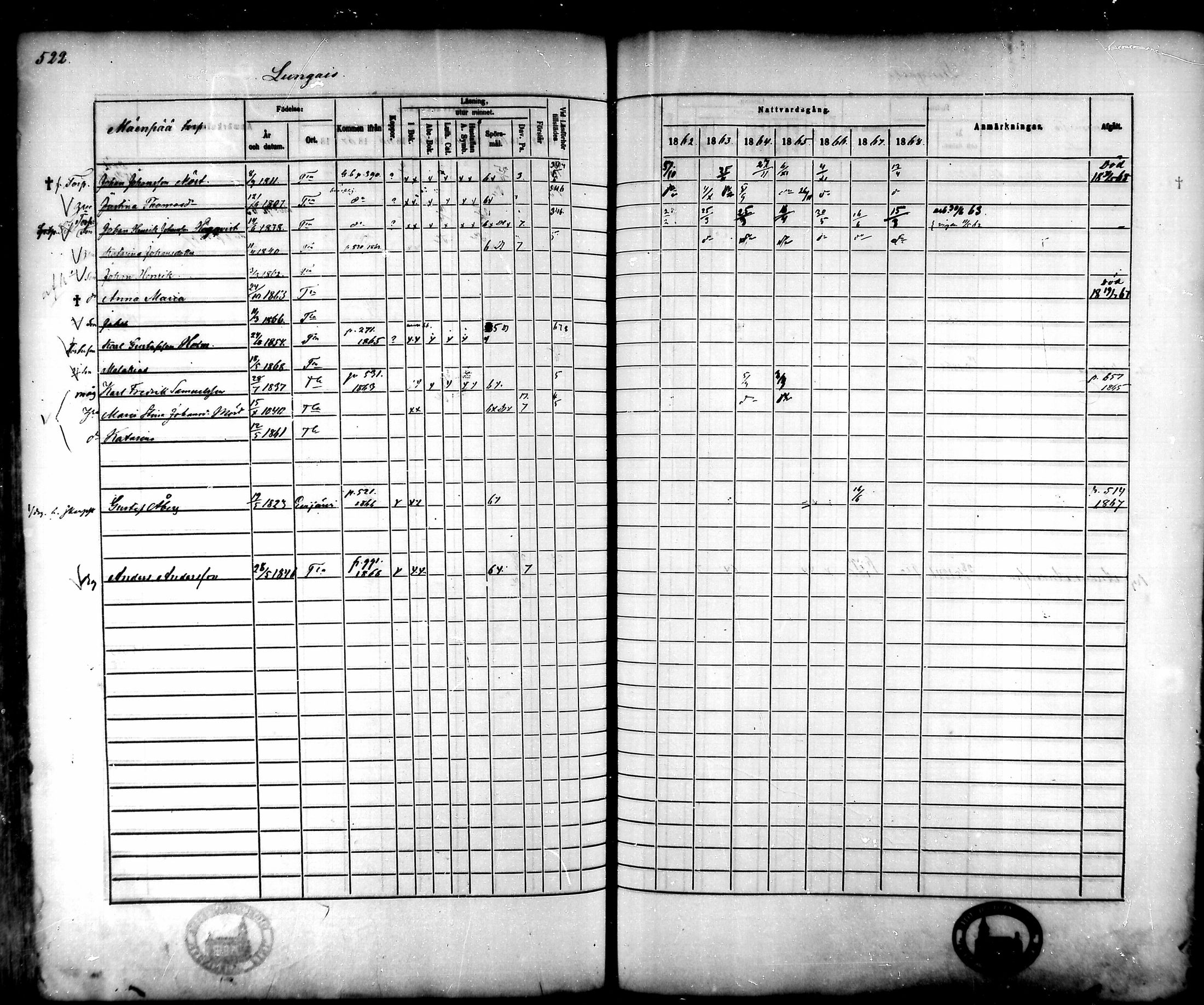 [ ../kirjat/Kirkonkirjat/tammela/rippikirja_1862-1868_mko60-97/kuvat/501.jpg ]