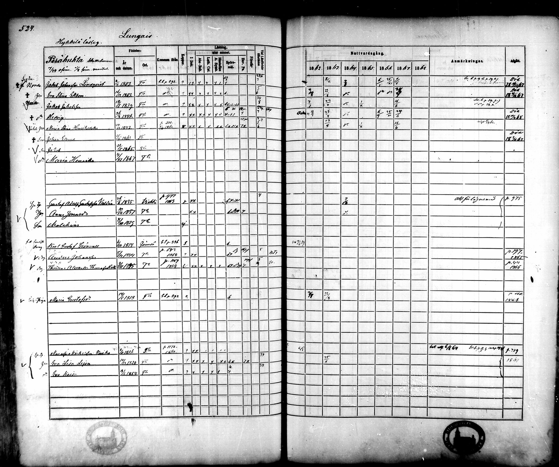 [ ../kirjat/Kirkonkirjat/tammela/rippikirja_1862-1868_mko60-97/kuvat/503.jpg ]