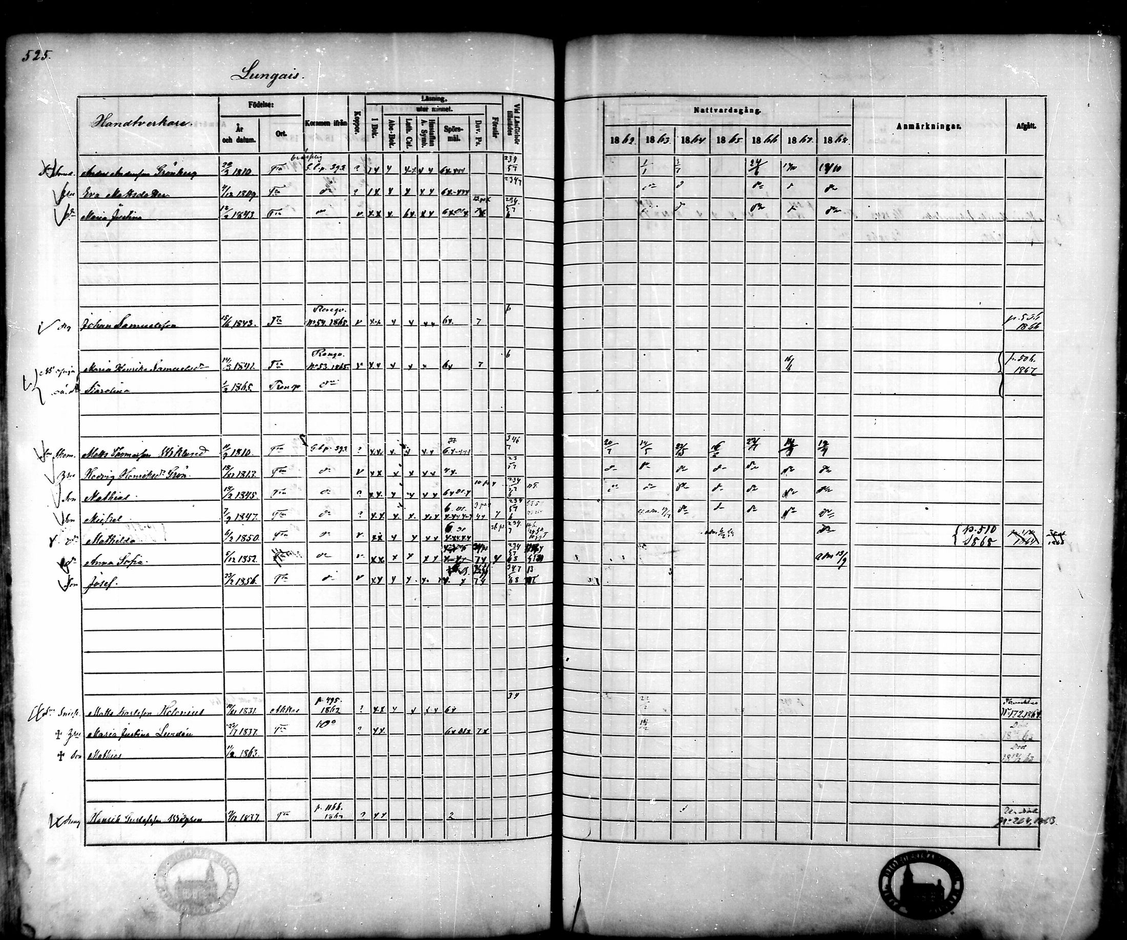[ ../kirjat/Kirkonkirjat/tammela/rippikirja_1862-1868_mko60-97/kuvat/504.jpg ]