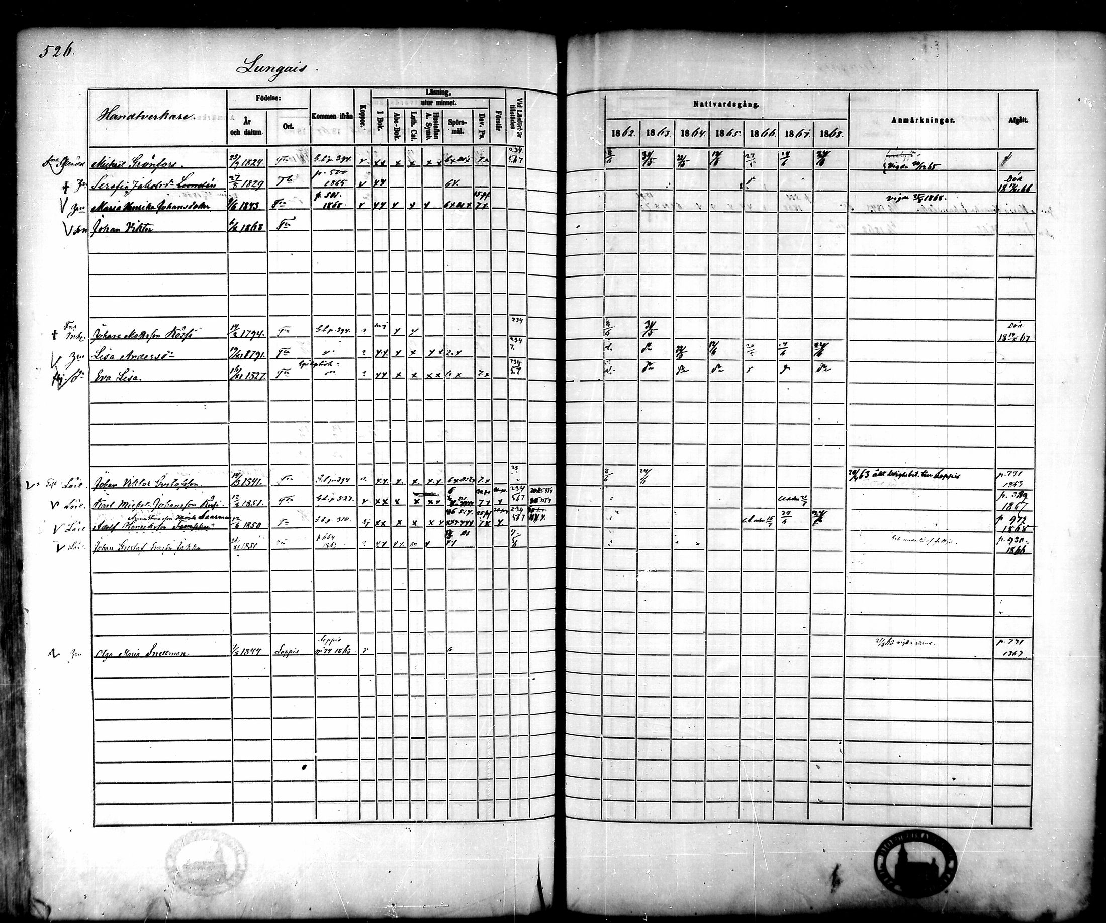 [ ../kirjat/Kirkonkirjat/tammela/rippikirja_1862-1868_mko60-97/kuvat/505.jpg ]