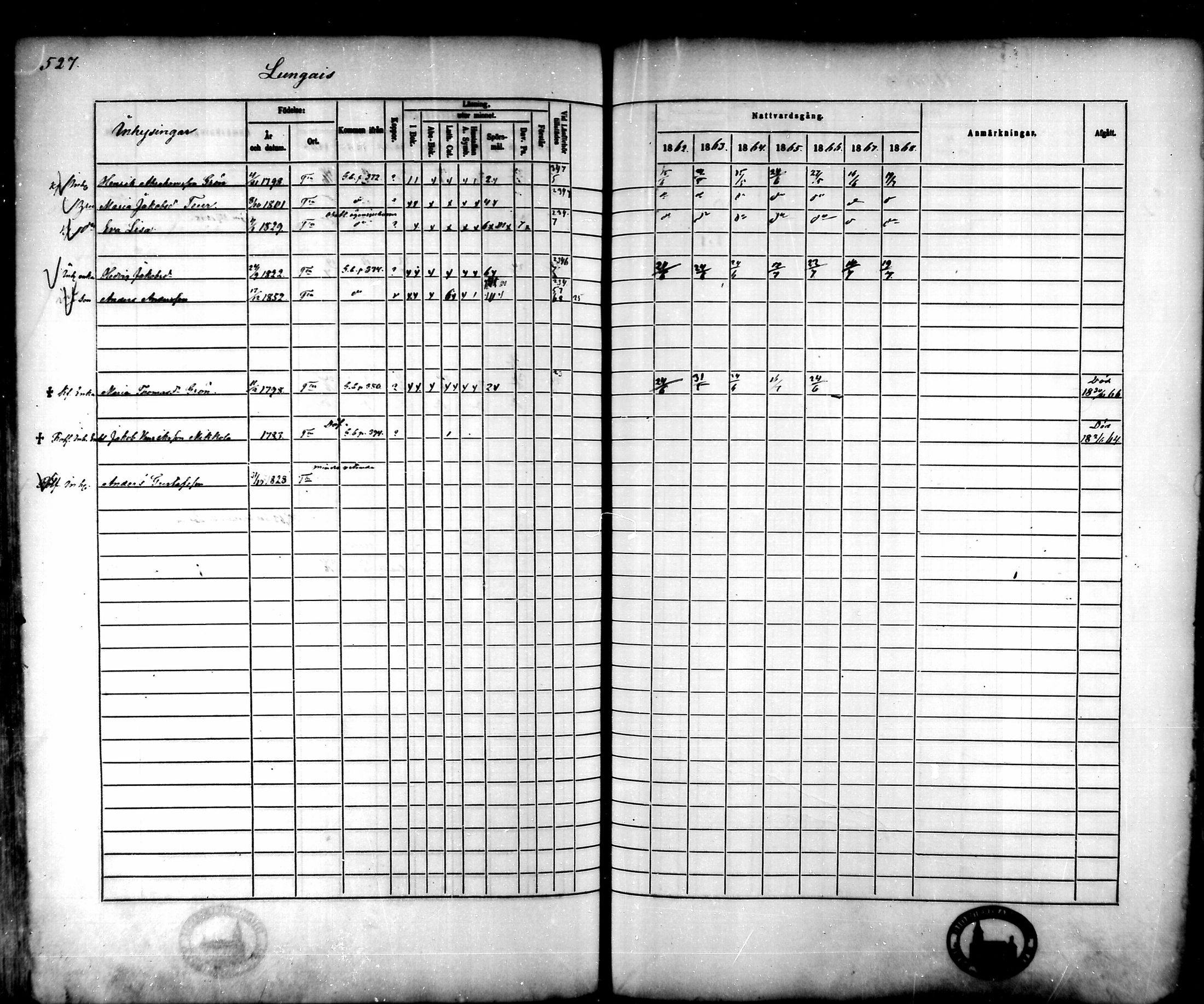 [ ../kirjat/Kirkonkirjat/tammela/rippikirja_1862-1868_mko60-97/kuvat/506.jpg ]