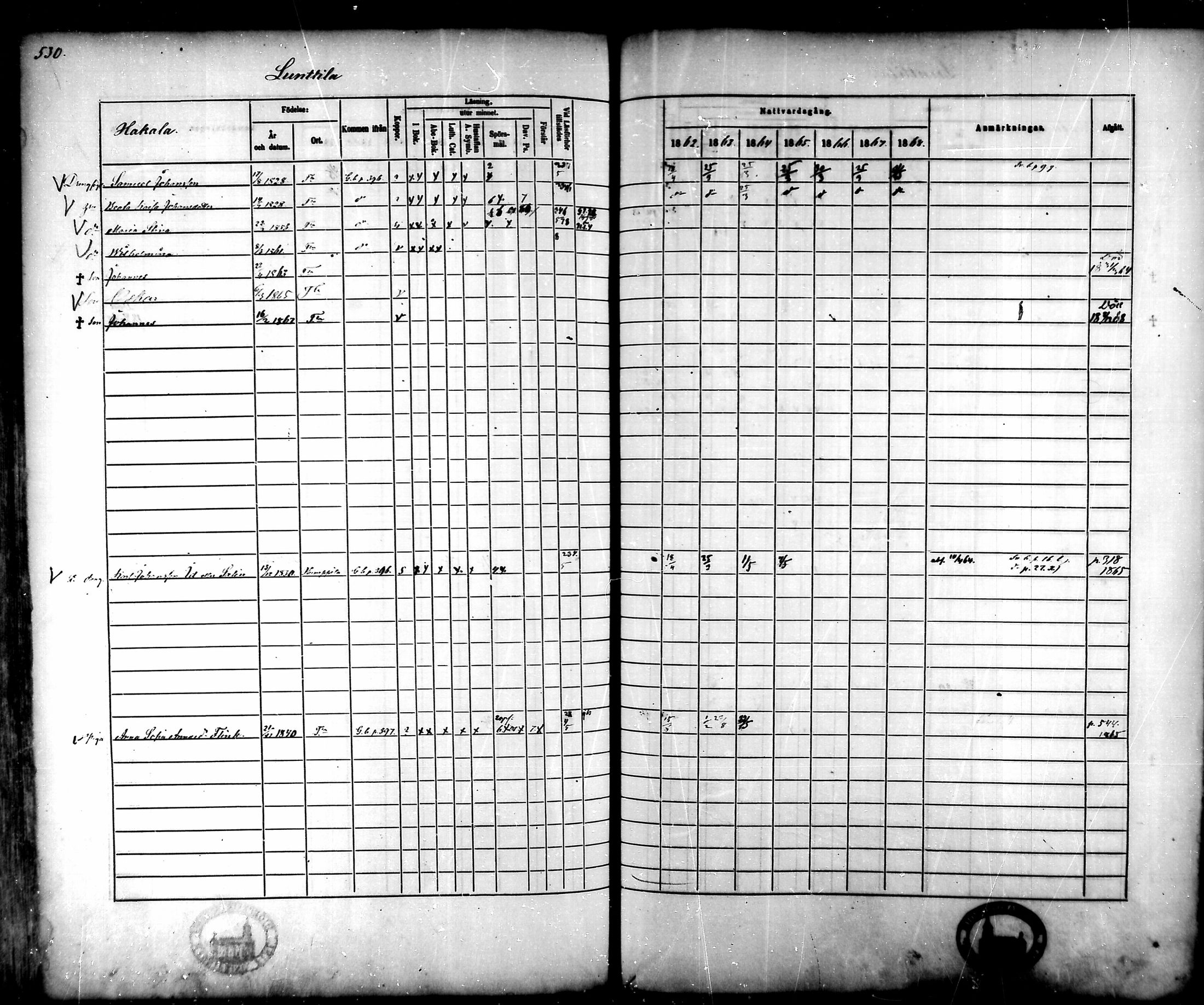 [ ../kirjat/Kirkonkirjat/tammela/rippikirja_1862-1868_mko60-97/kuvat/508.jpg ]