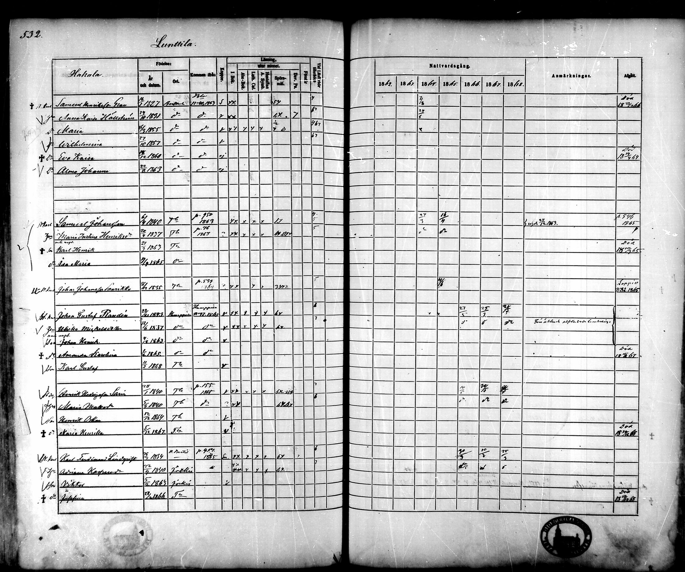 [ ../kirjat/Kirkonkirjat/tammela/rippikirja_1862-1868_mko60-97/kuvat/510.jpg ]