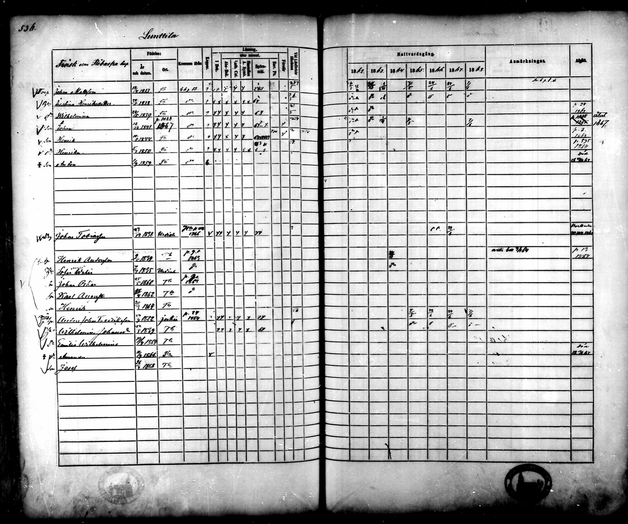 [ ../kirjat/Kirkonkirjat/tammela/rippikirja_1862-1868_mko60-97/kuvat/514.jpg ]