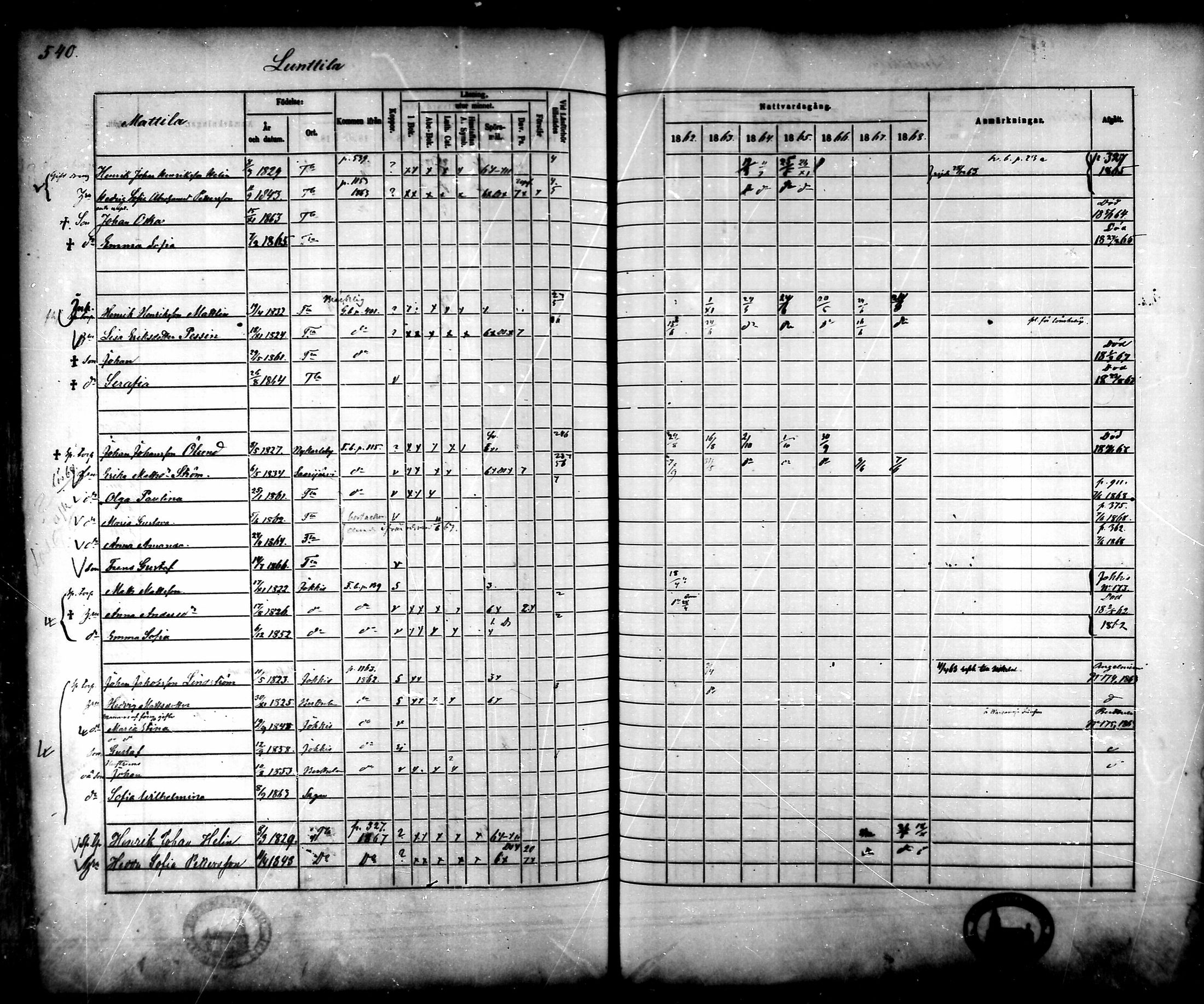 [ ../kirjat/Kirkonkirjat/tammela/rippikirja_1862-1868_mko60-97/kuvat/518.jpg ]