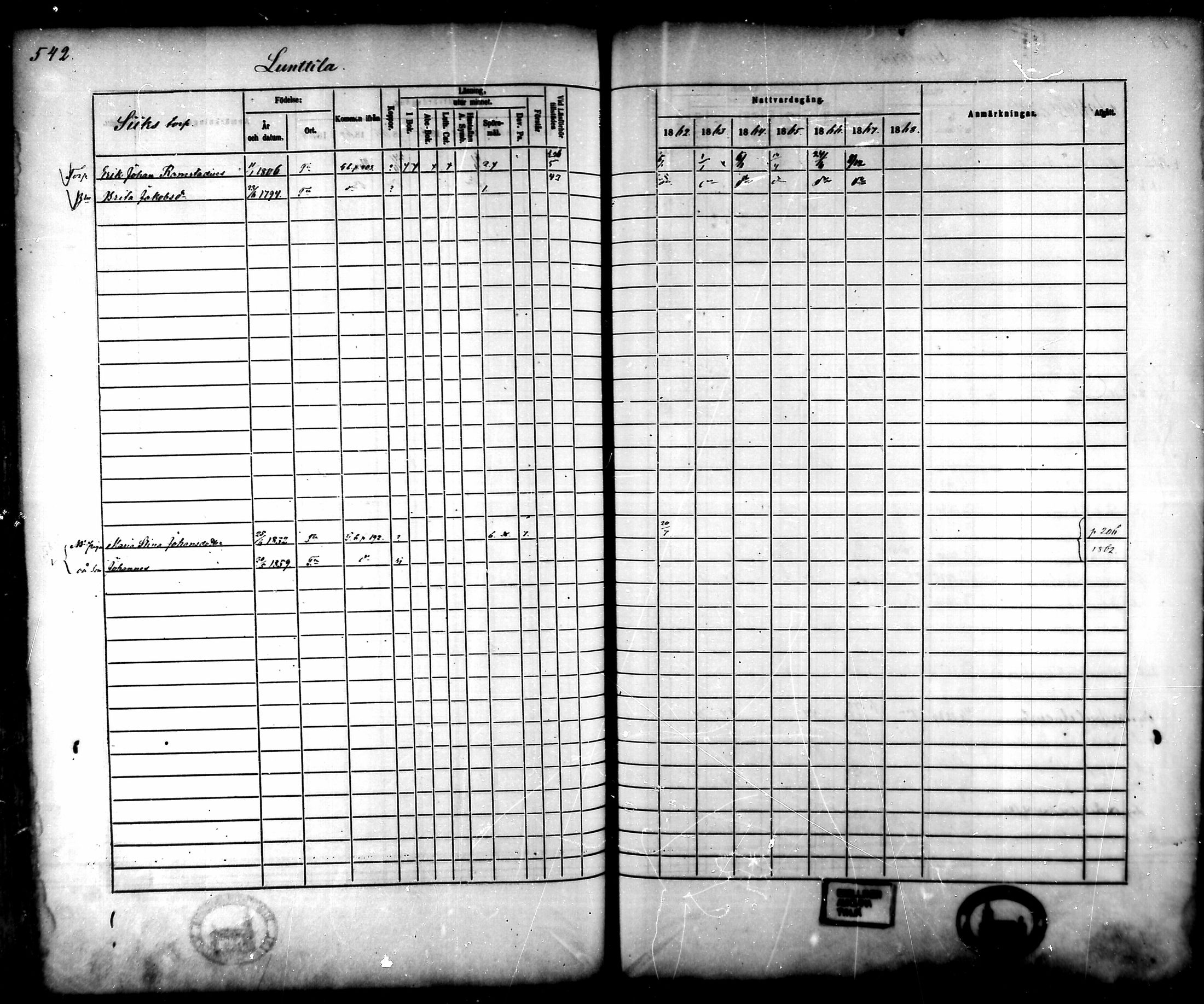 [ ../kirjat/Kirkonkirjat/tammela/rippikirja_1862-1868_mko60-97/kuvat/519.jpg ]