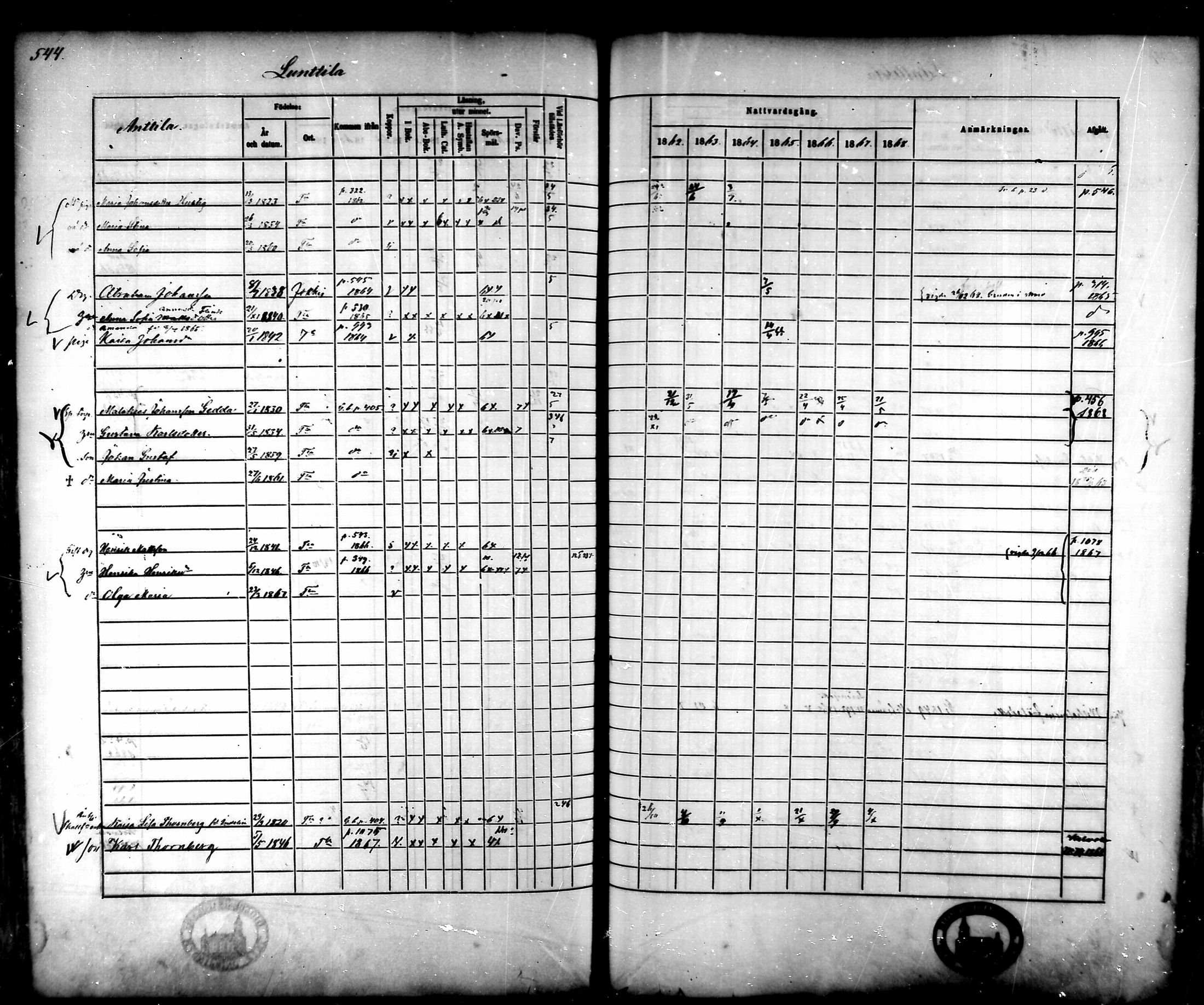 [ ../kirjat/Kirkonkirjat/tammela/rippikirja_1862-1868_mko60-97/kuvat/521.jpg ]