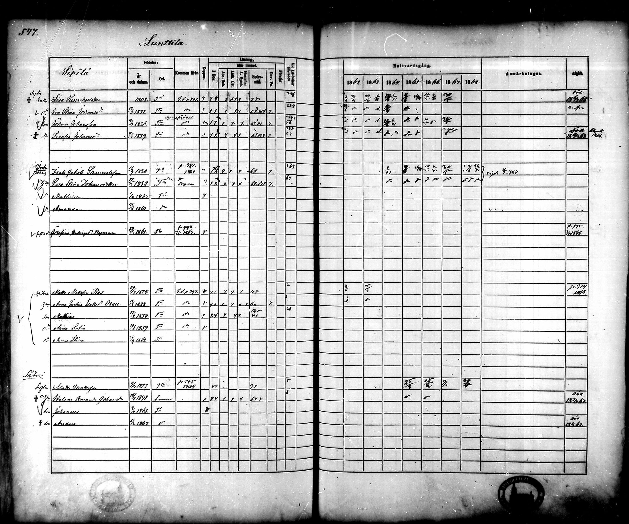 [ ../kirjat/Kirkonkirjat/tammela/rippikirja_1862-1868_mko60-97/kuvat/524.jpg ]