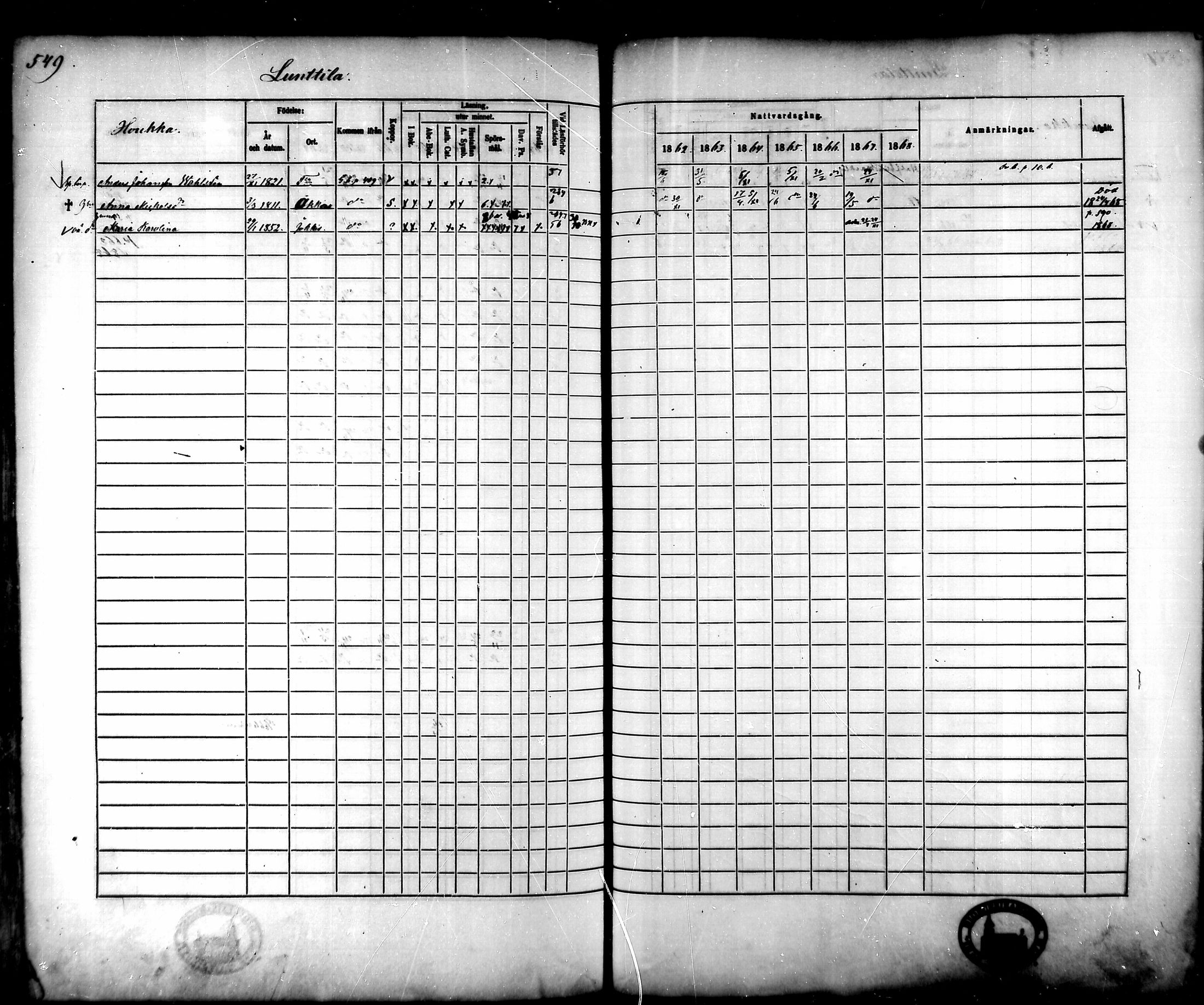 [ ../kirjat/Kirkonkirjat/tammela/rippikirja_1862-1868_mko60-97/kuvat/526.jpg ]