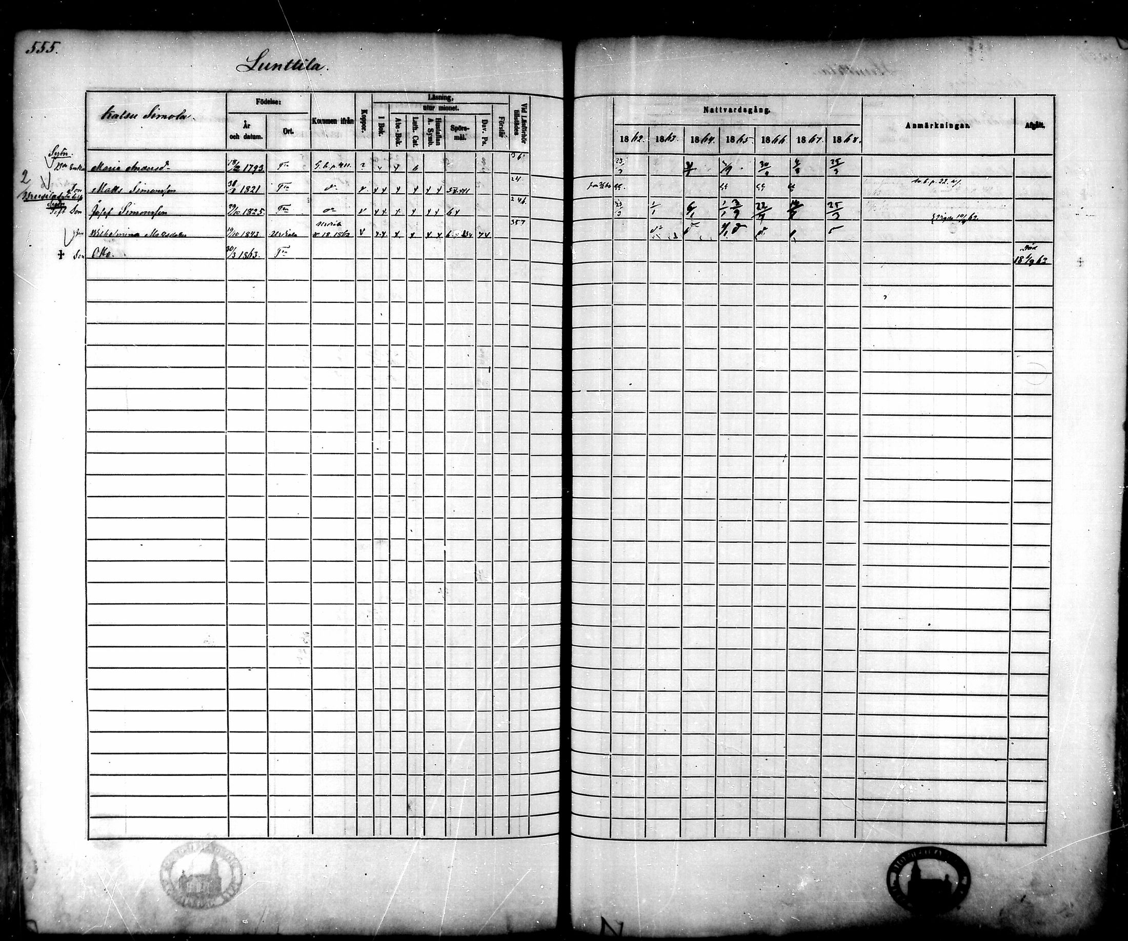 [ ../kirjat/Kirkonkirjat/tammela/rippikirja_1862-1868_mko60-97/kuvat/531.jpg ]