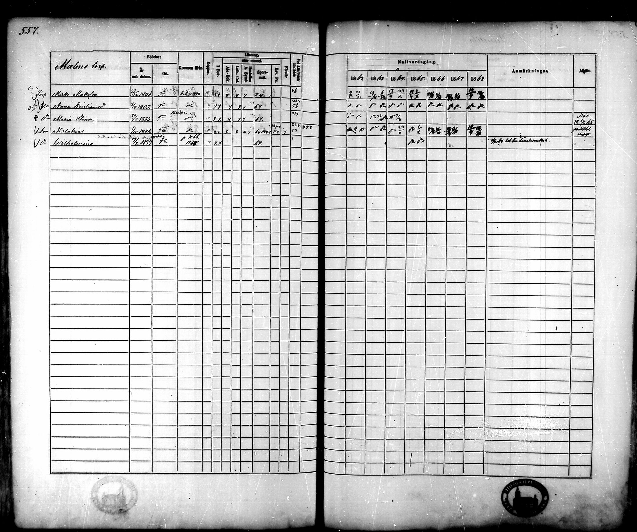 [ ../kirjat/Kirkonkirjat/tammela/rippikirja_1862-1868_mko60-97/kuvat/533.jpg ]