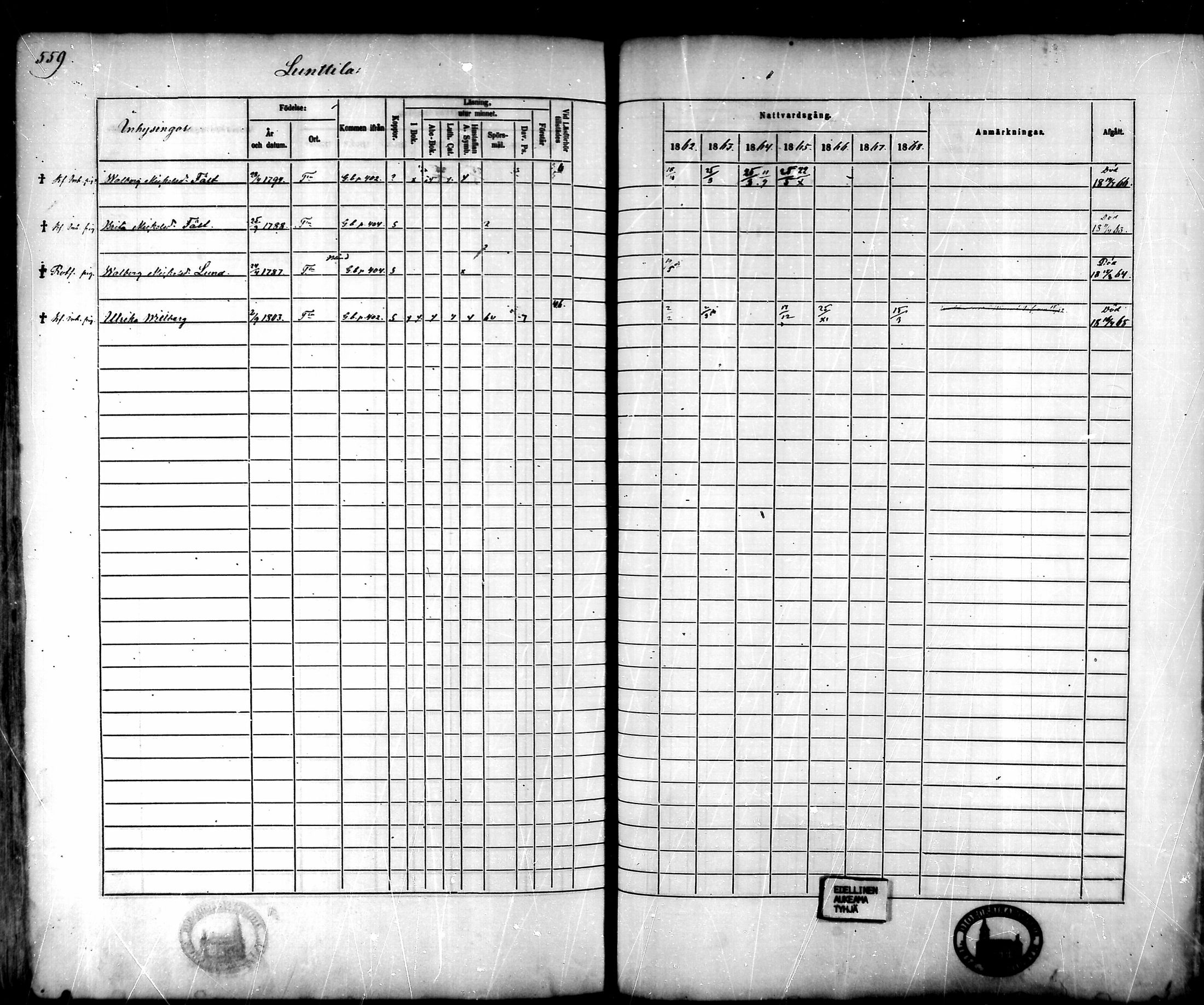 [ ../kirjat/Kirkonkirjat/tammela/rippikirja_1862-1868_mko60-97/kuvat/534.jpg ]