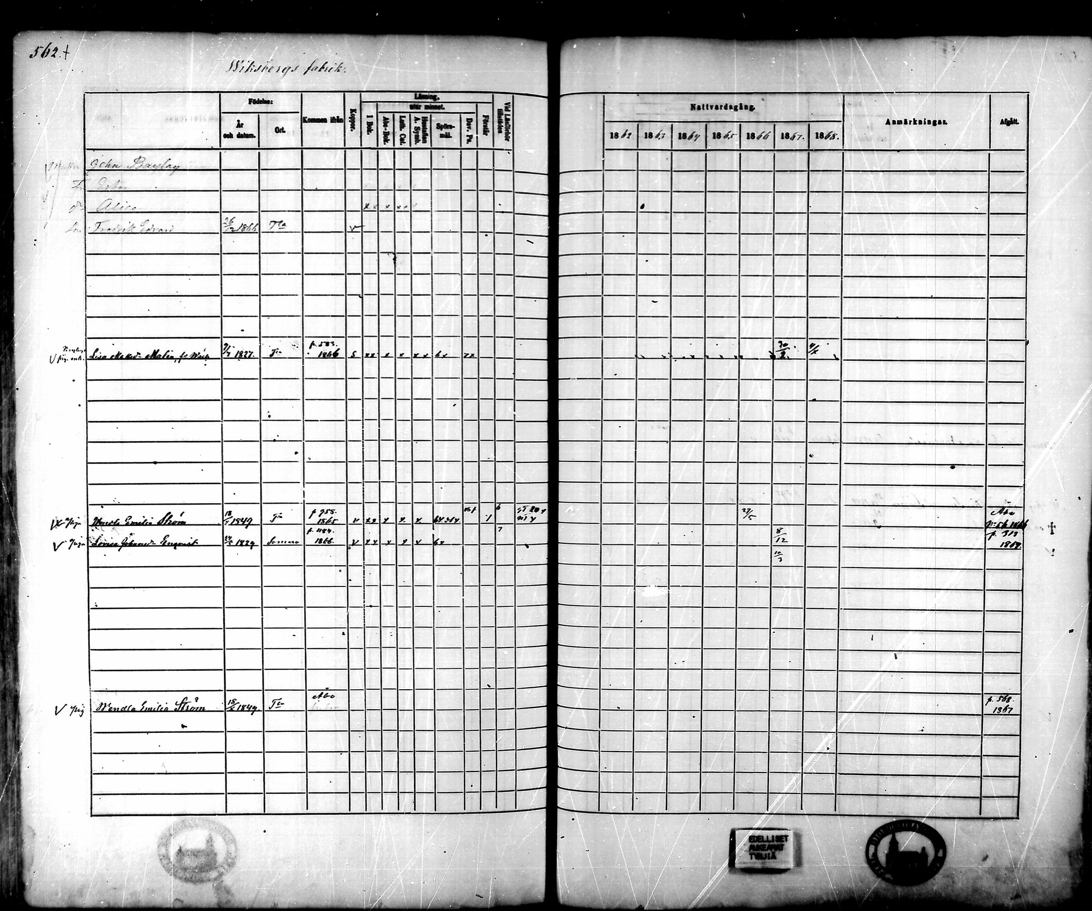 [ ../kirjat/Kirkonkirjat/tammela/rippikirja_1862-1868_mko60-97/kuvat/535.jpg ]