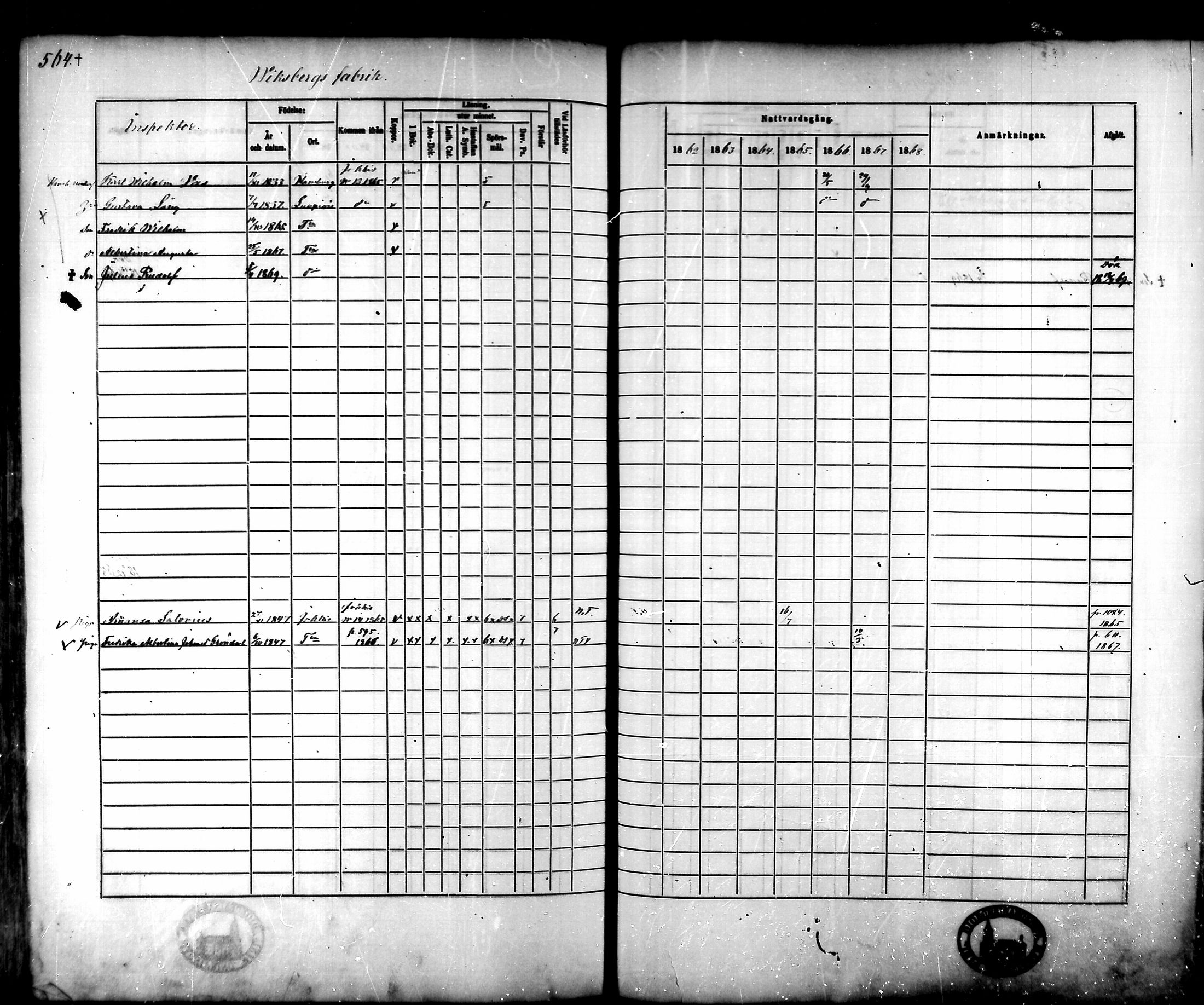 [ ../kirjat/Kirkonkirjat/tammela/rippikirja_1862-1868_mko60-97/kuvat/537.jpg ]