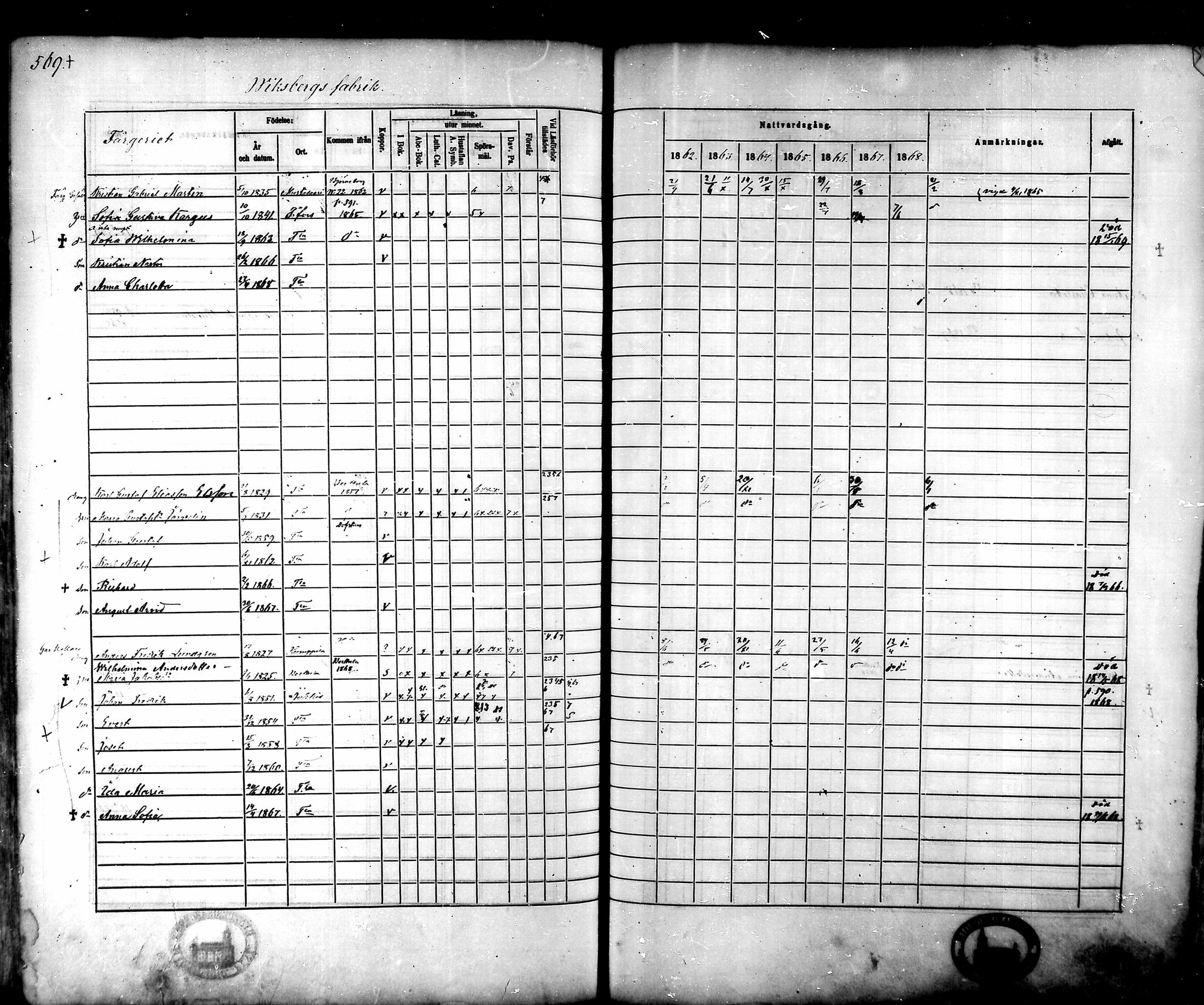 [ ../kirjat/Kirkonkirjat/tammela/rippikirja_1862-1868_mko60-97/kuvat/541.jpg ]
