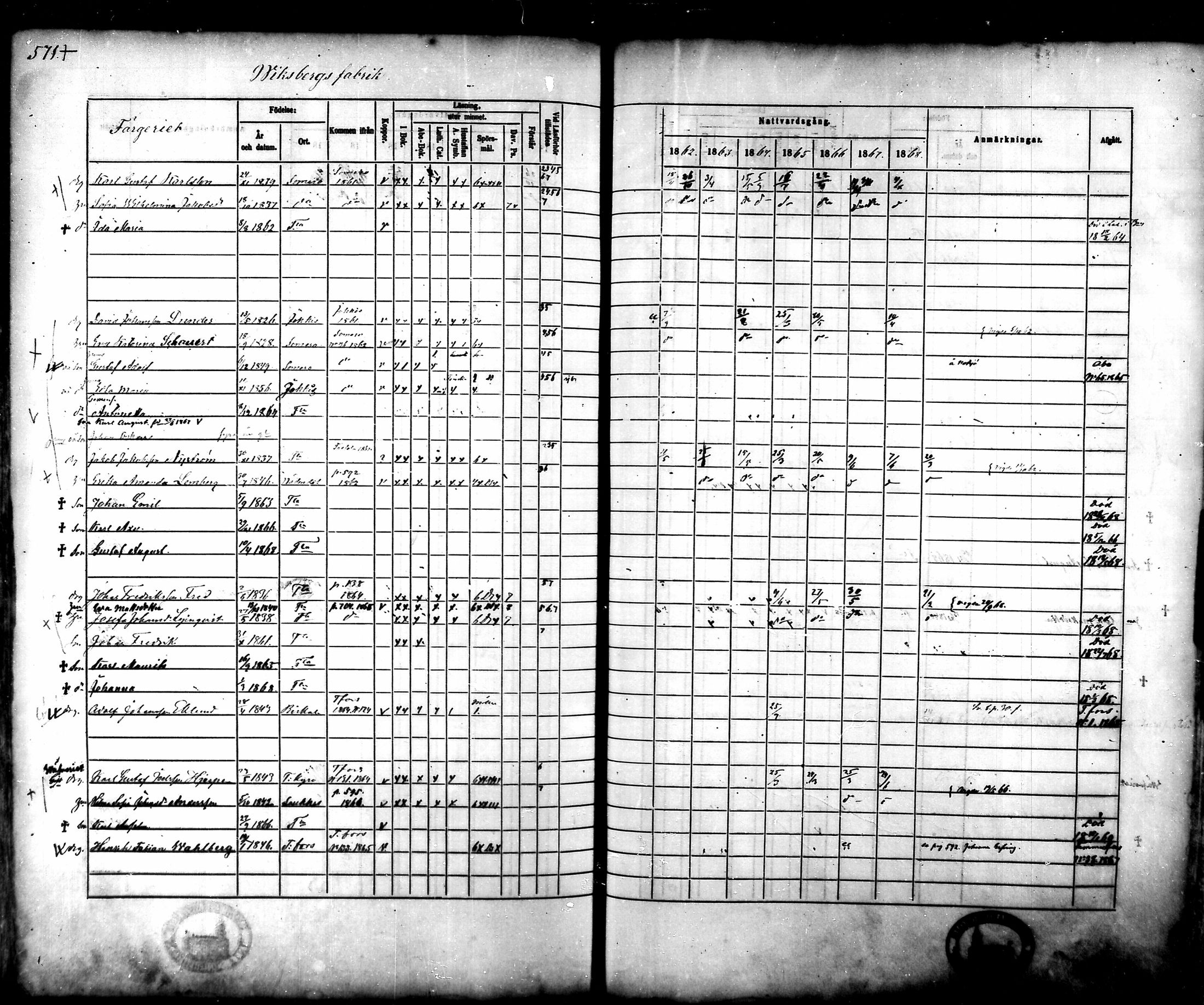 [ ../kirjat/Kirkonkirjat/tammela/rippikirja_1862-1868_mko60-97/kuvat/543.jpg ]