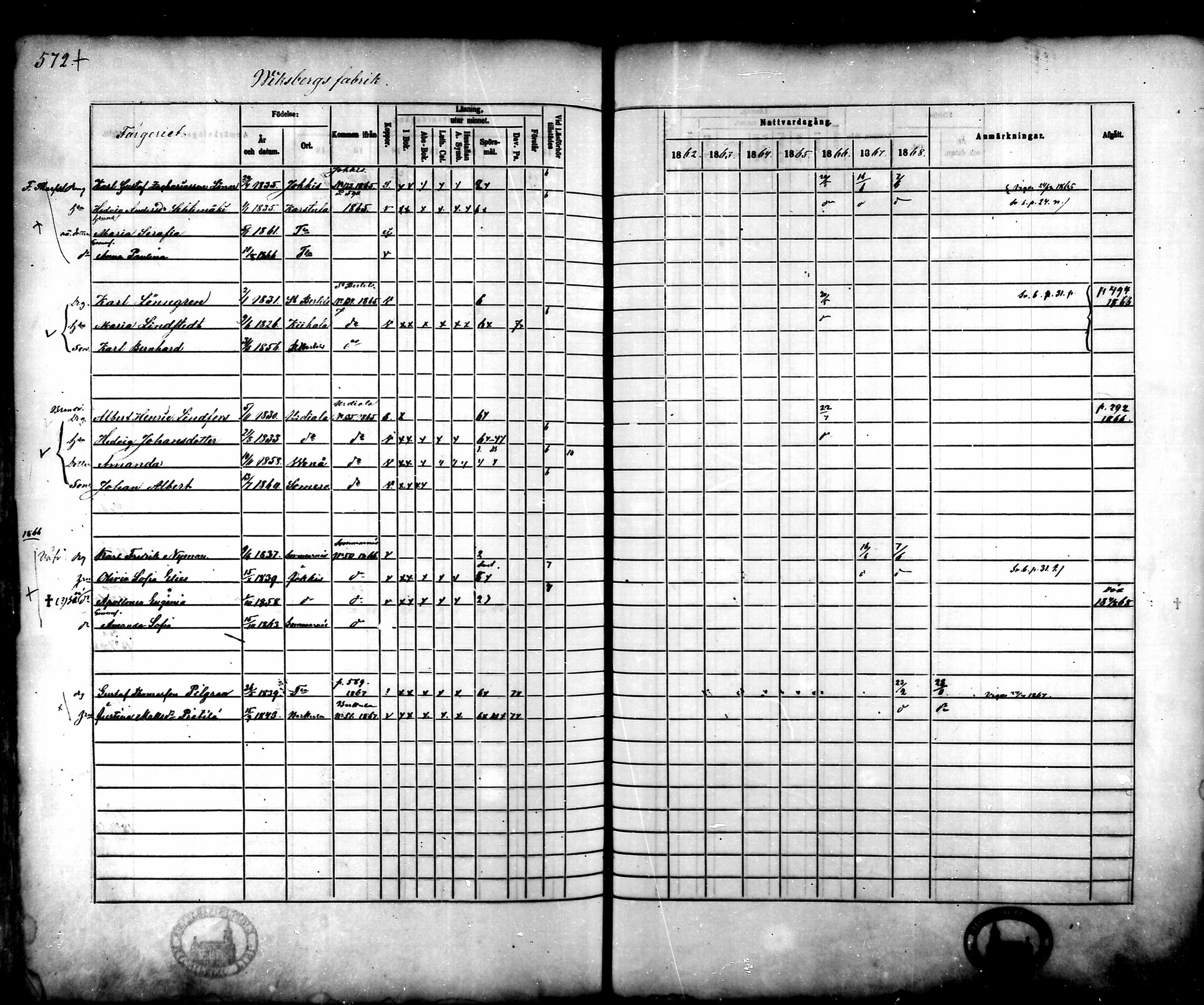 [ ../kirjat/Kirkonkirjat/tammela/rippikirja_1862-1868_mko60-97/kuvat/544.jpg ]