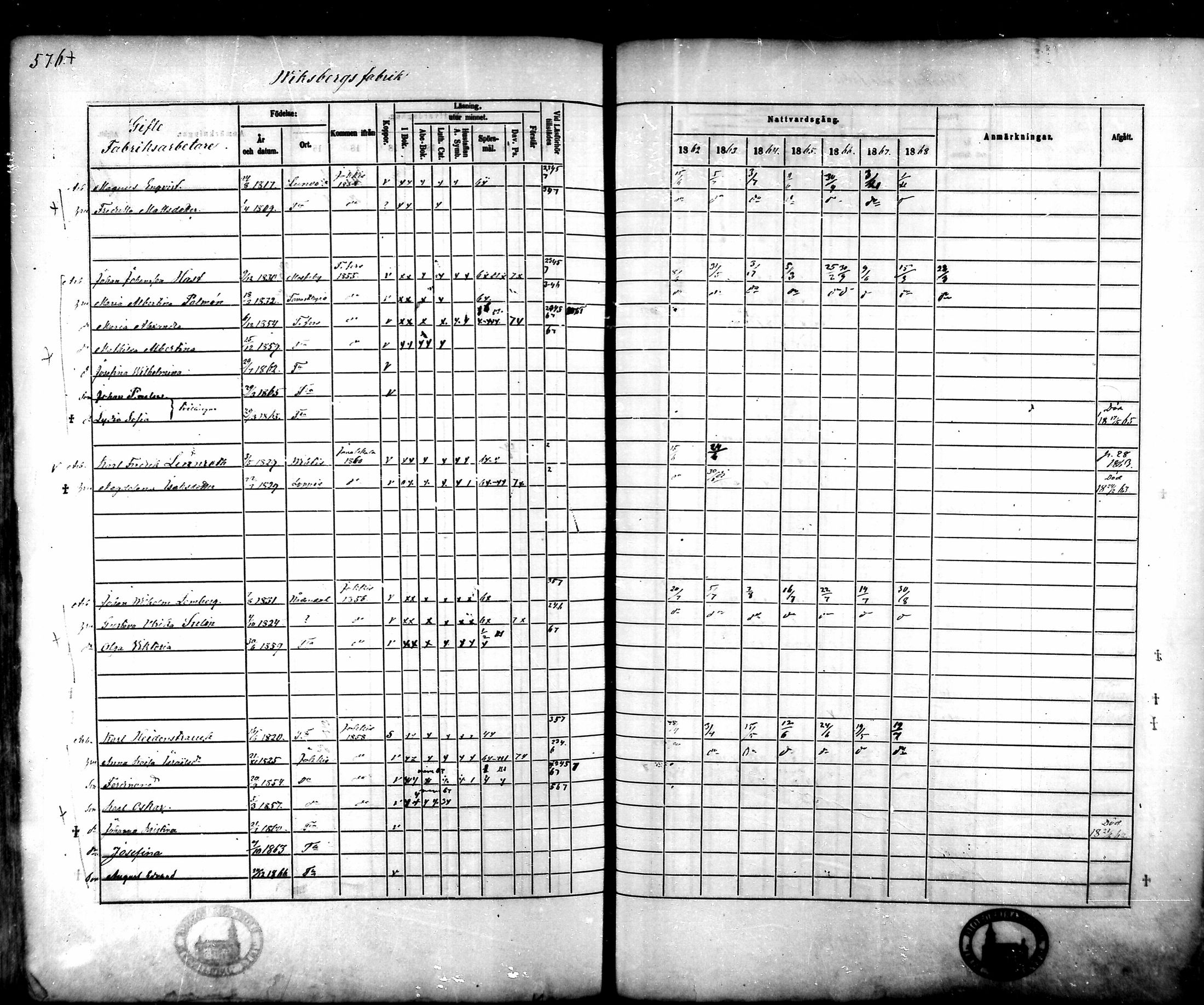 [ ../kirjat/Kirkonkirjat/tammela/rippikirja_1862-1868_mko60-97/kuvat/546.jpg ]