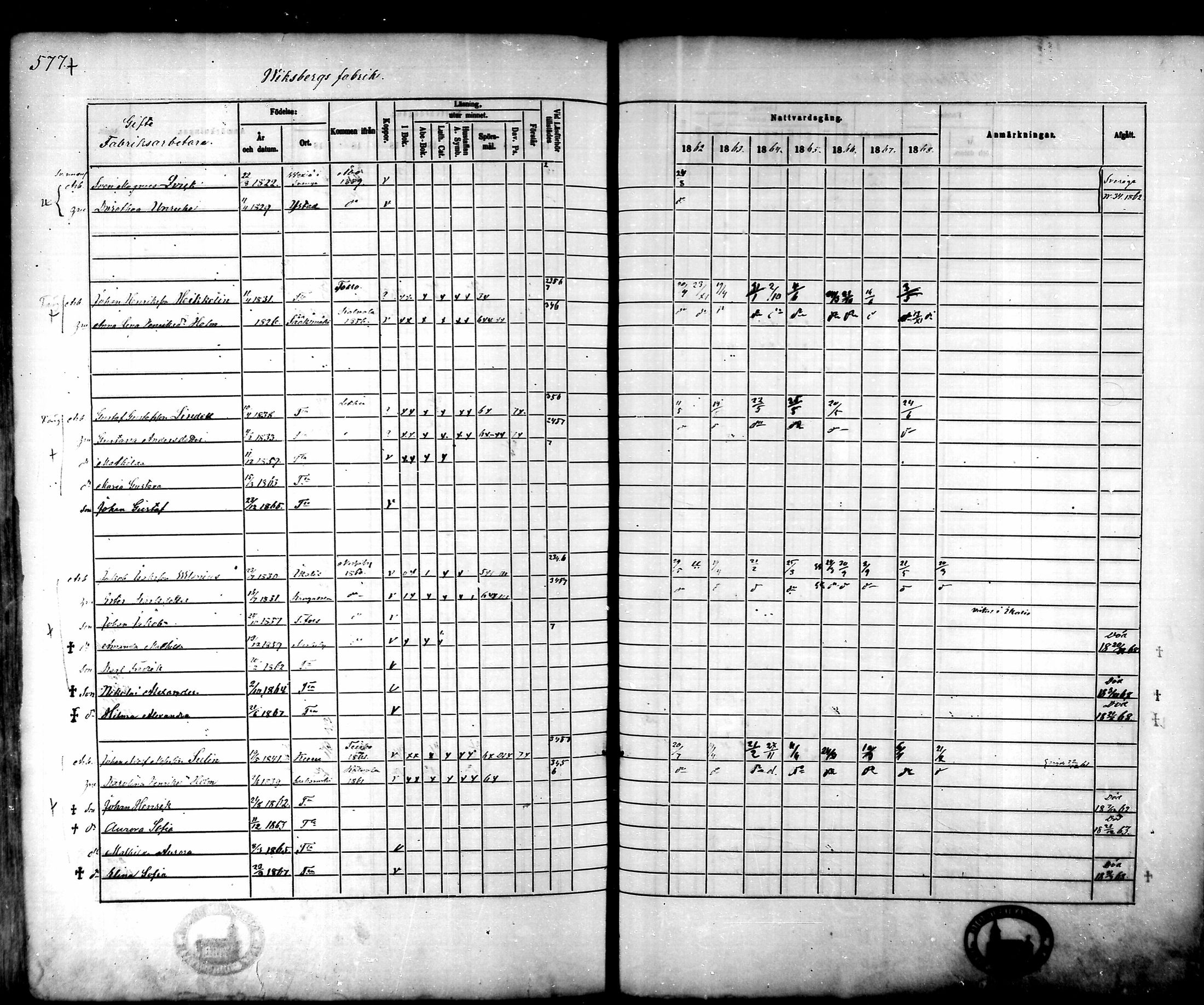 [ ../kirjat/Kirkonkirjat/tammela/rippikirja_1862-1868_mko60-97/kuvat/547.jpg ]