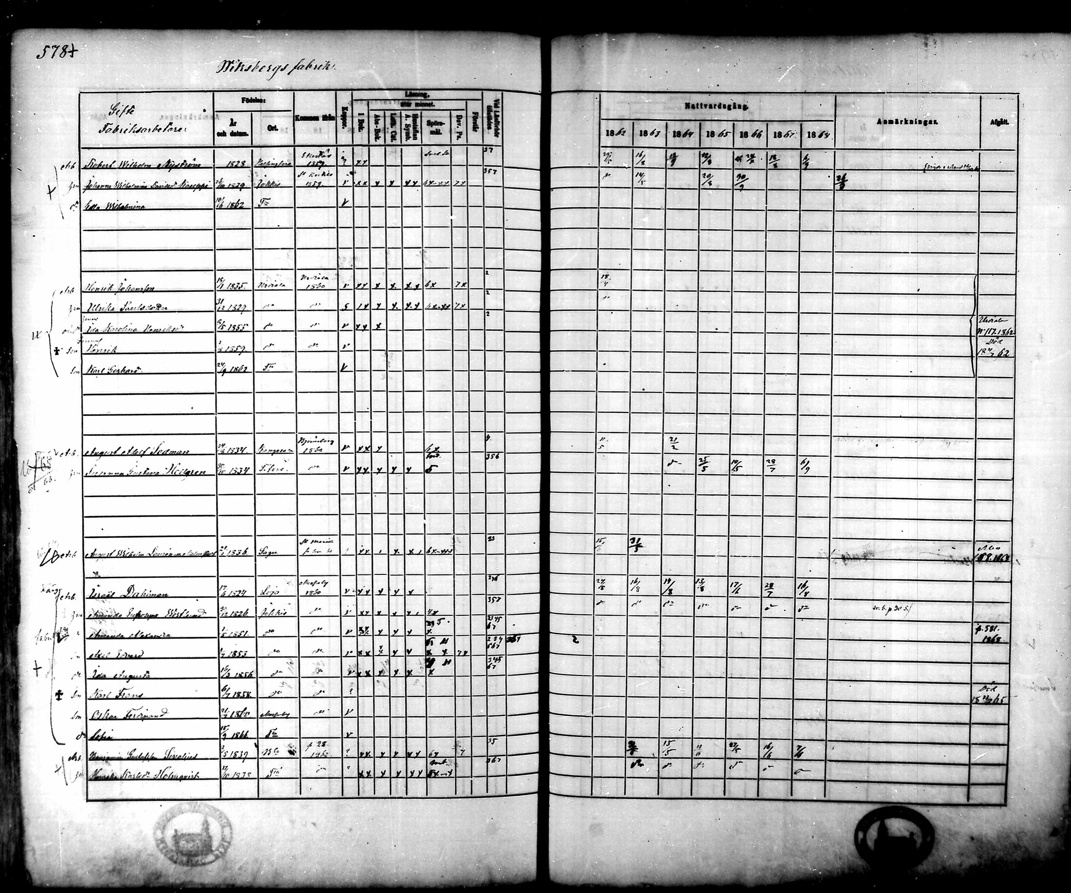 [ ../kirjat/Kirkonkirjat/tammela/rippikirja_1862-1868_mko60-97/kuvat/548.jpg ]