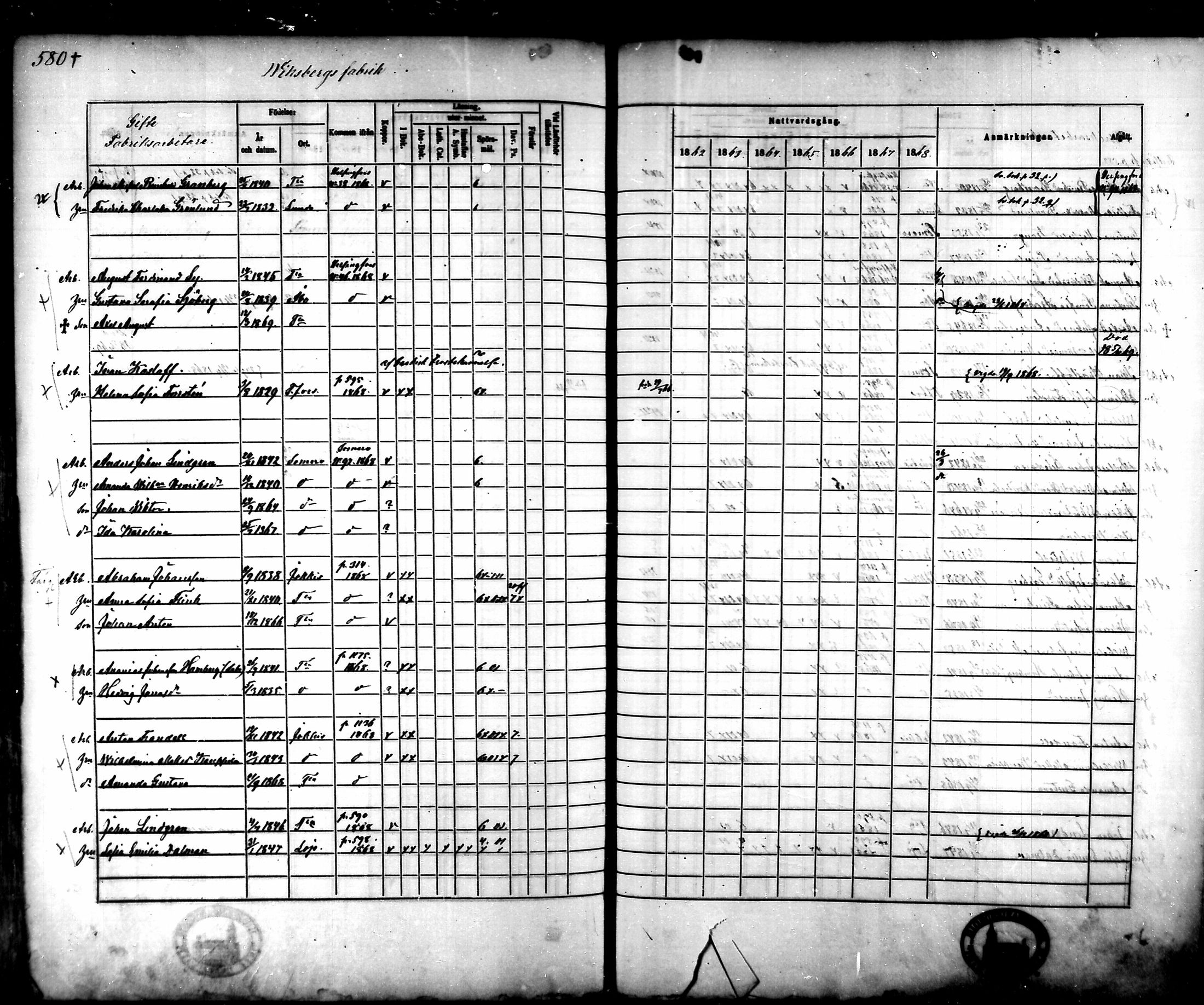 [ ../kirjat/Kirkonkirjat/tammela/rippikirja_1862-1868_mko60-97/kuvat/550.jpg ]