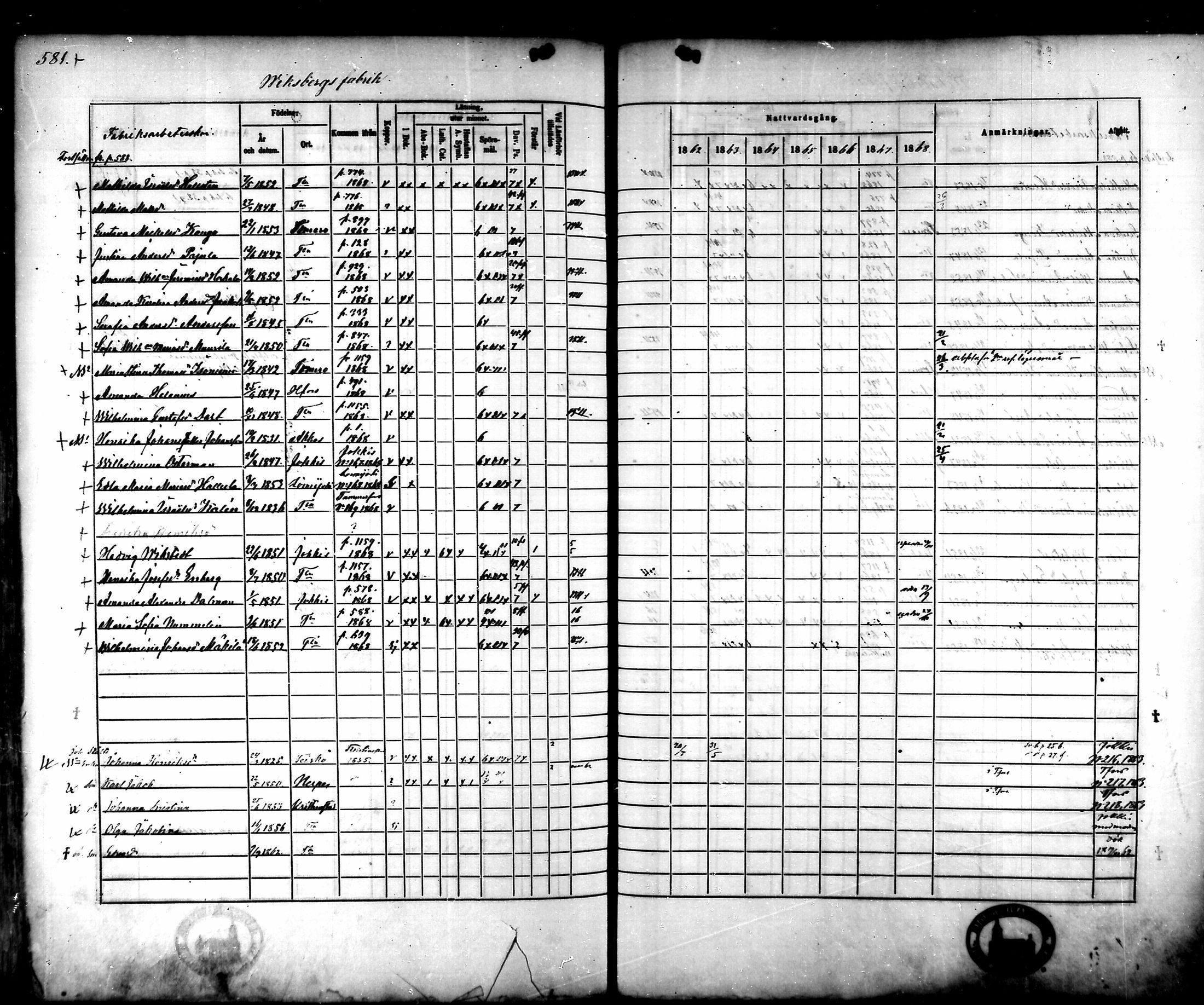 [ ../kirjat/Kirkonkirjat/tammela/rippikirja_1862-1868_mko60-97/kuvat/551.jpg ]