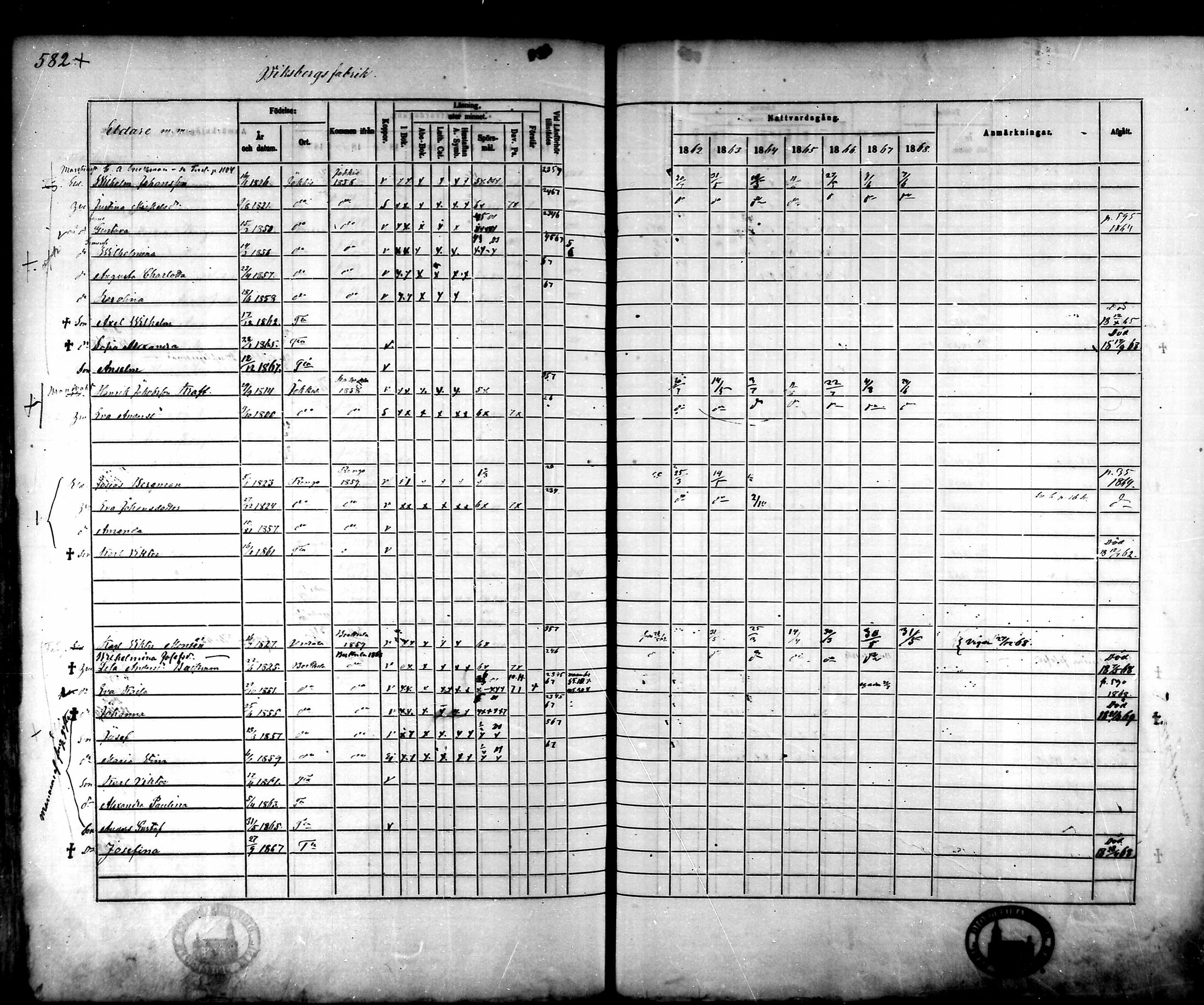 [ ../kirjat/Kirkonkirjat/tammela/rippikirja_1862-1868_mko60-97/kuvat/552.jpg ]