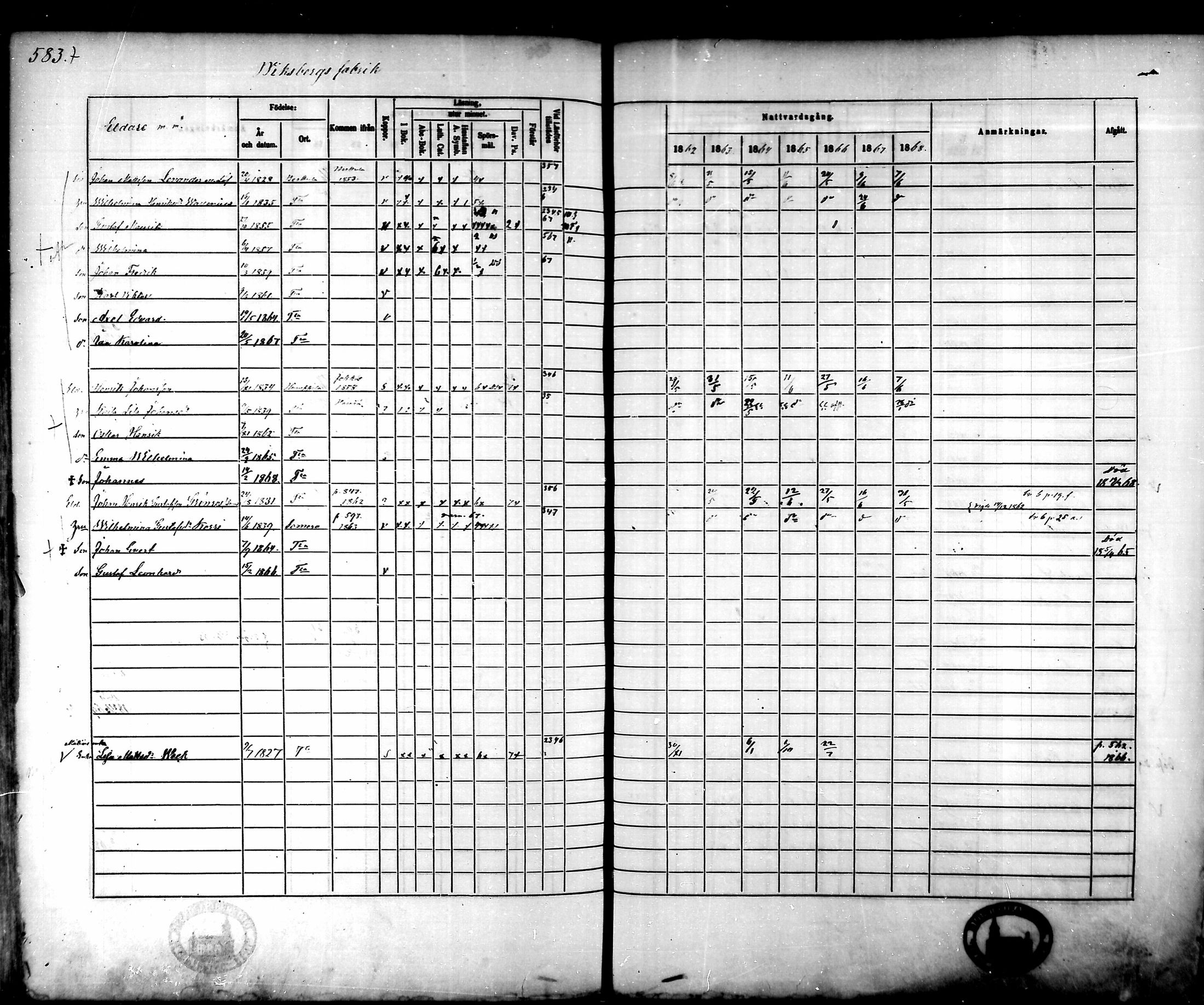 [ ../kirjat/Kirkonkirjat/tammela/rippikirja_1862-1868_mko60-97/kuvat/553.jpg ]
