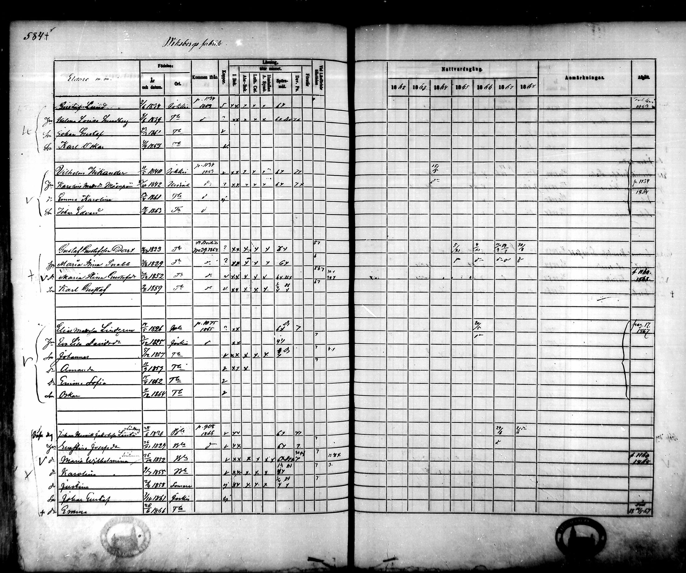 [ ../kirjat/Kirkonkirjat/tammela/rippikirja_1862-1868_mko60-97/kuvat/554.jpg ]