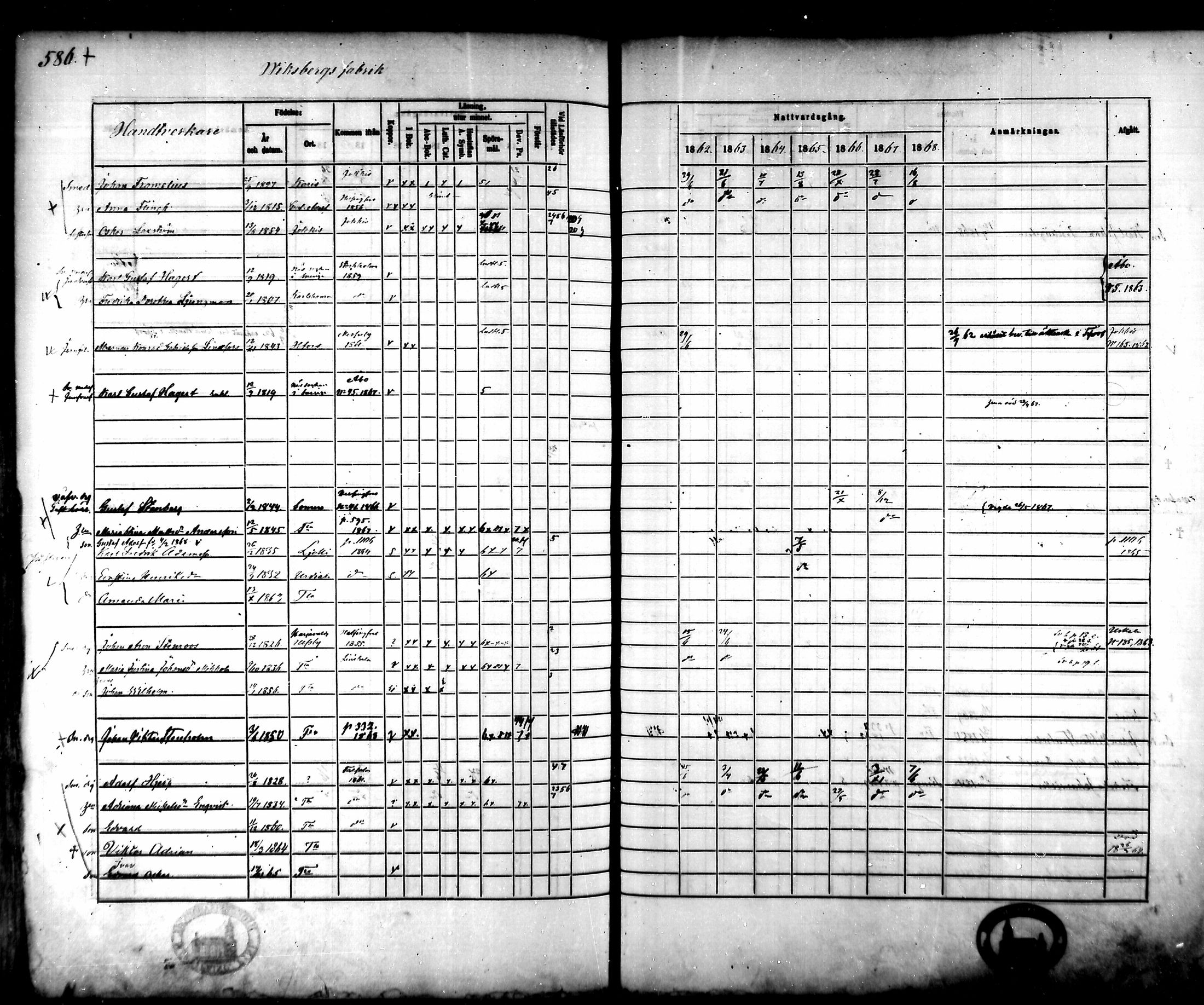 [ ../kirjat/Kirkonkirjat/tammela/rippikirja_1862-1868_mko60-97/kuvat/556.jpg ]