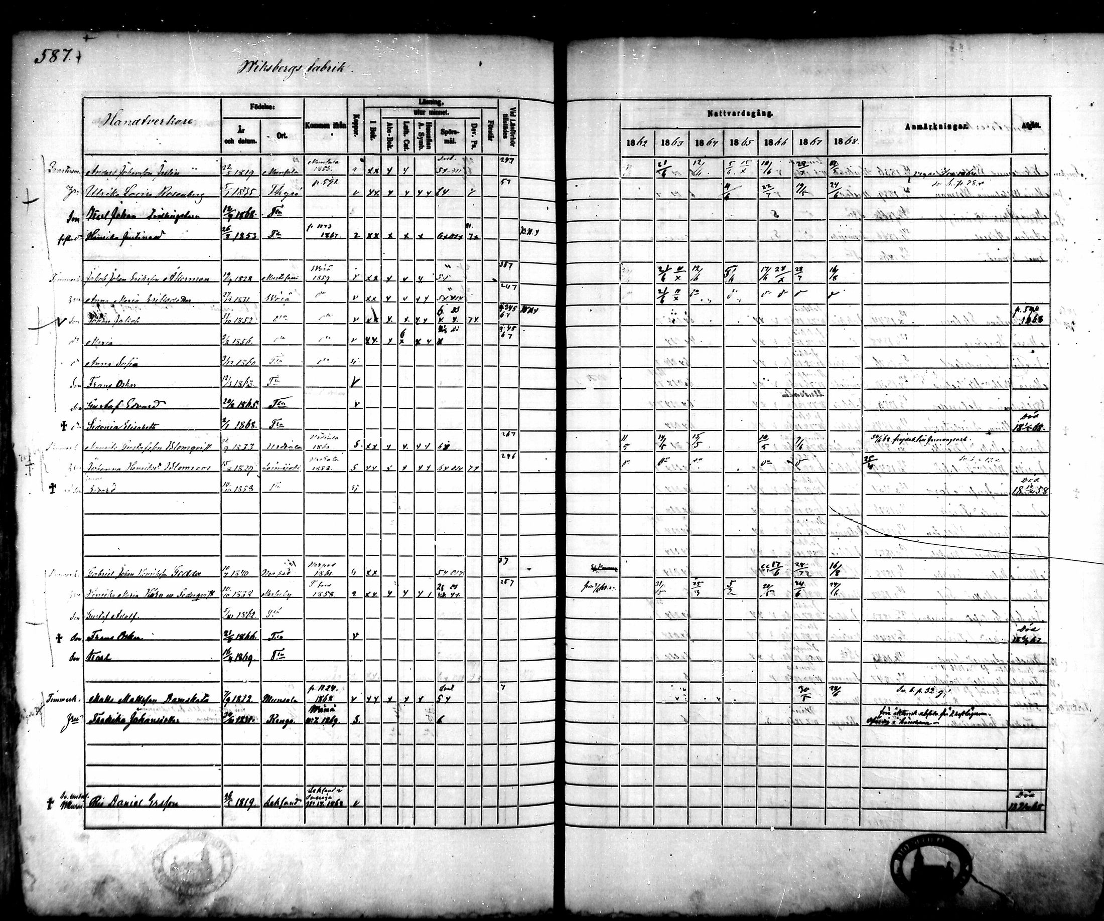 [ ../kirjat/Kirkonkirjat/tammela/rippikirja_1862-1868_mko60-97/kuvat/557.jpg ]
