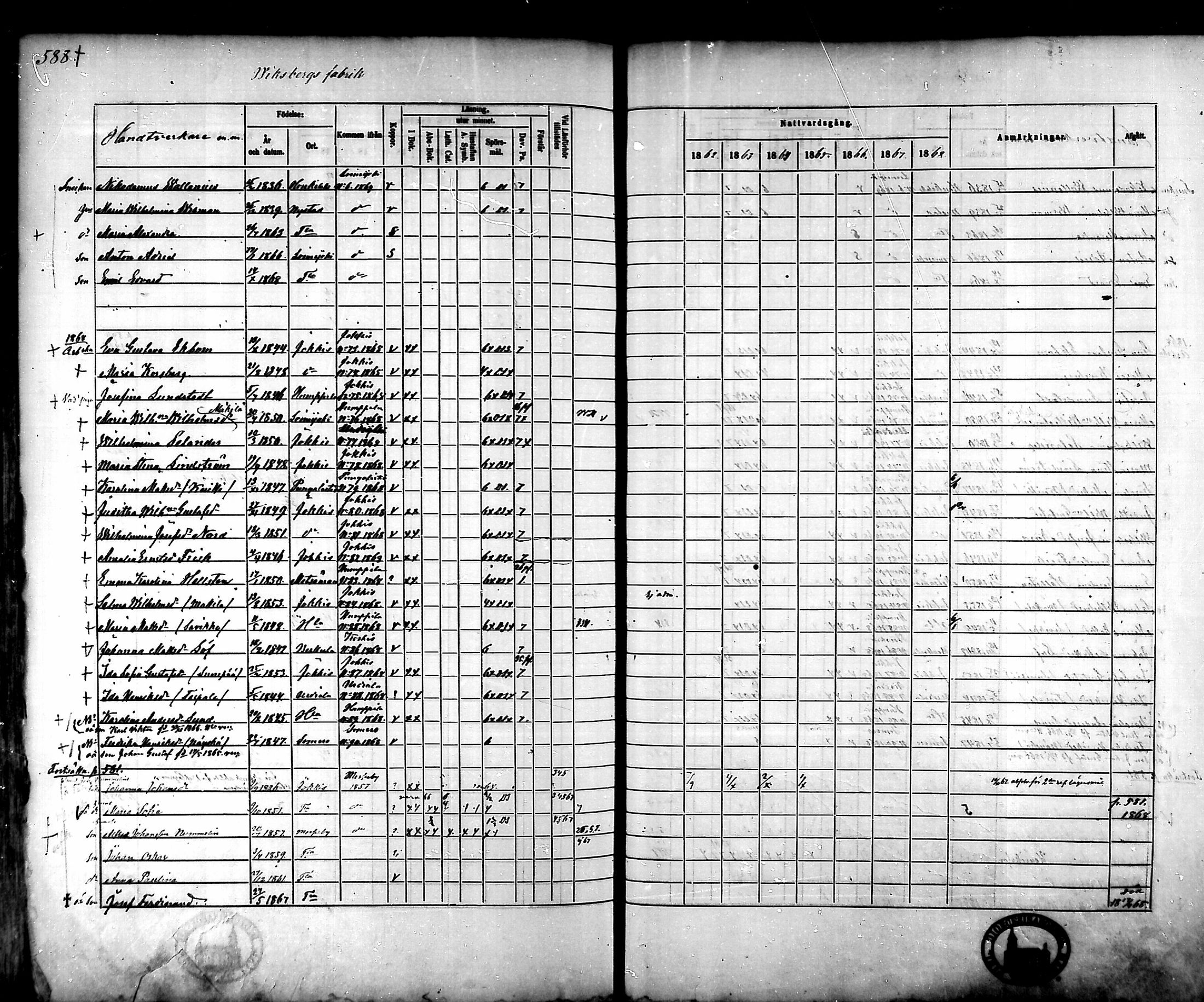 [ ../kirjat/Kirkonkirjat/tammela/rippikirja_1862-1868_mko60-97/kuvat/558.jpg ]