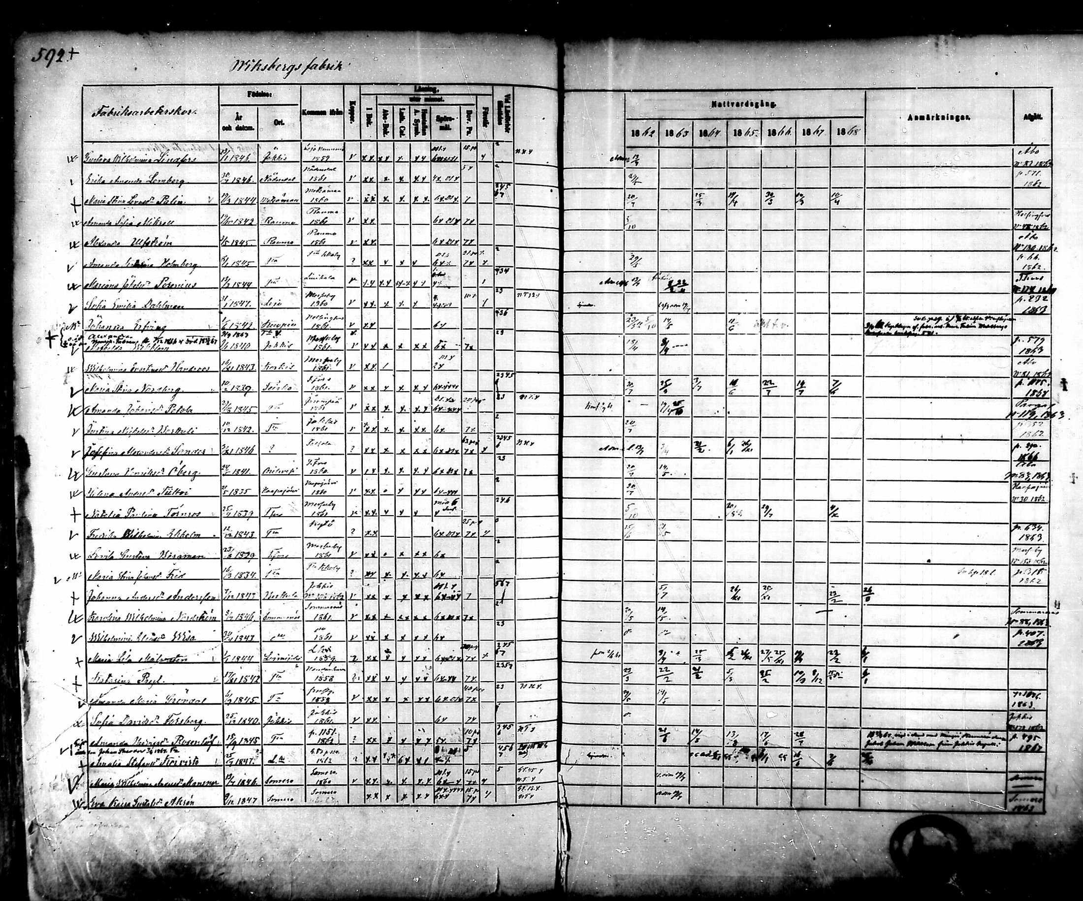 [ ../kirjat/Kirkonkirjat/tammela/rippikirja_1862-1868_mko60-97/kuvat/562.jpg ]