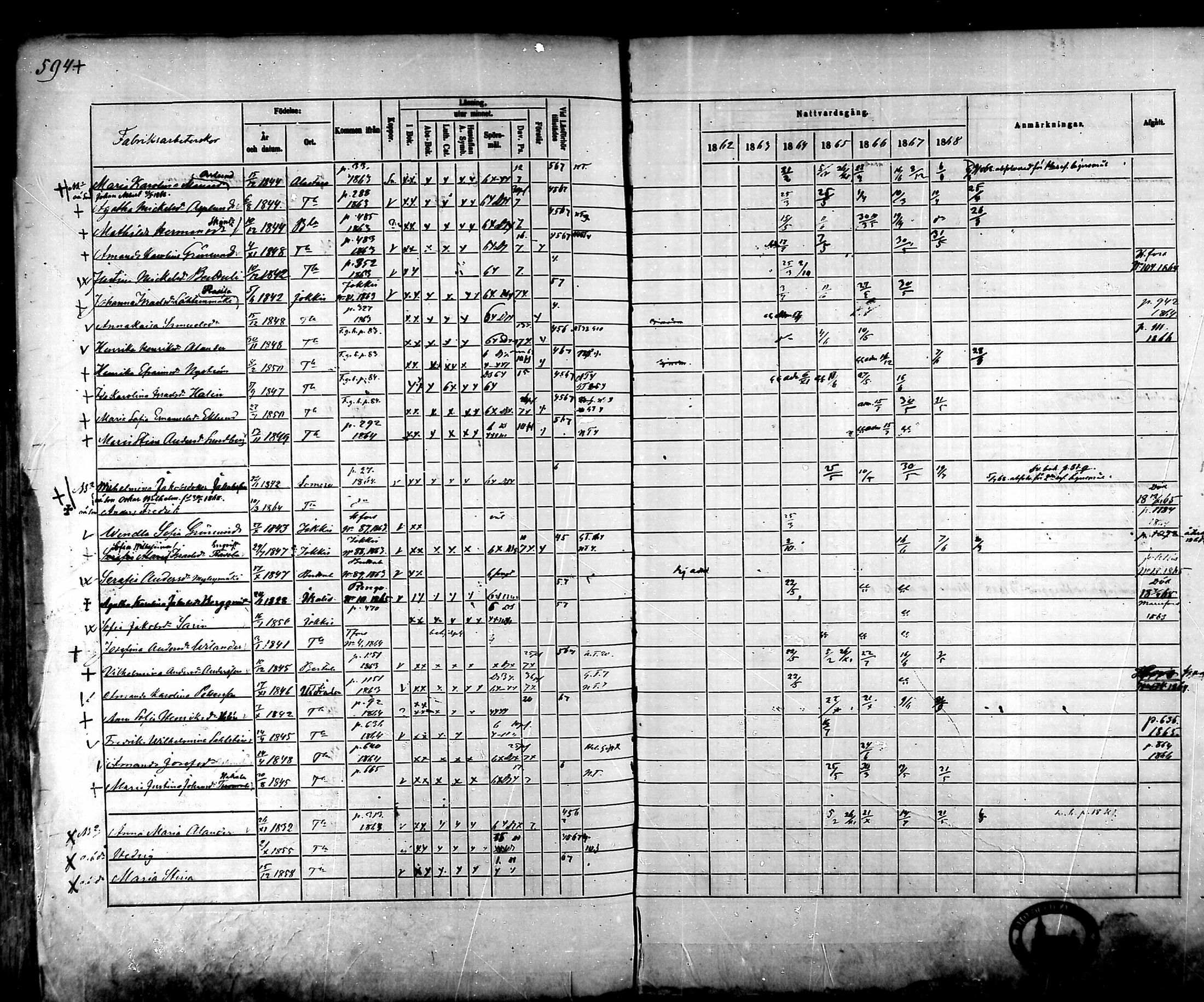 [ ../kirjat/Kirkonkirjat/tammela/rippikirja_1862-1868_mko60-97/kuvat/564.jpg ]