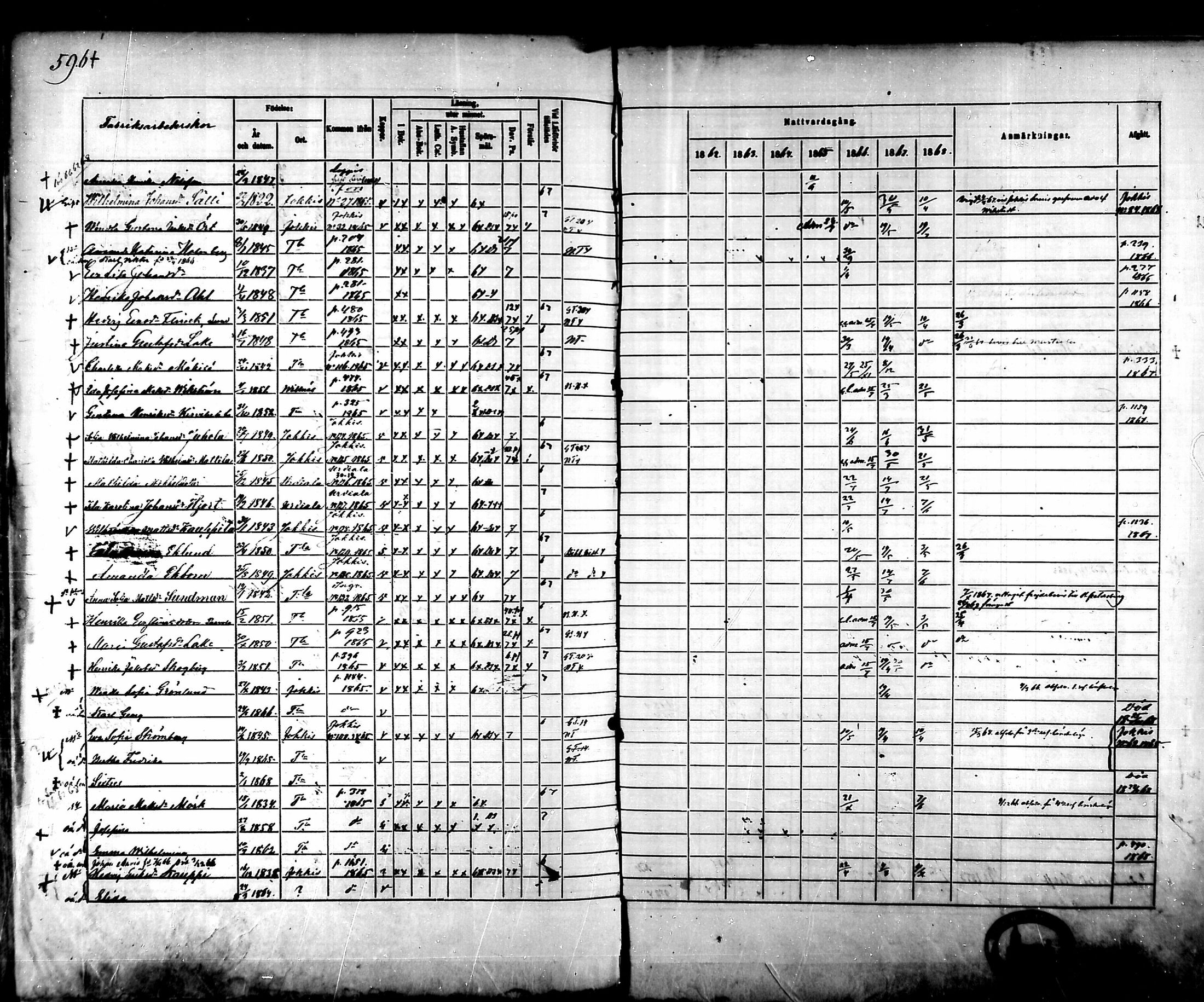 [ ../kirjat/Kirkonkirjat/tammela/rippikirja_1862-1868_mko60-97/kuvat/566.jpg ]