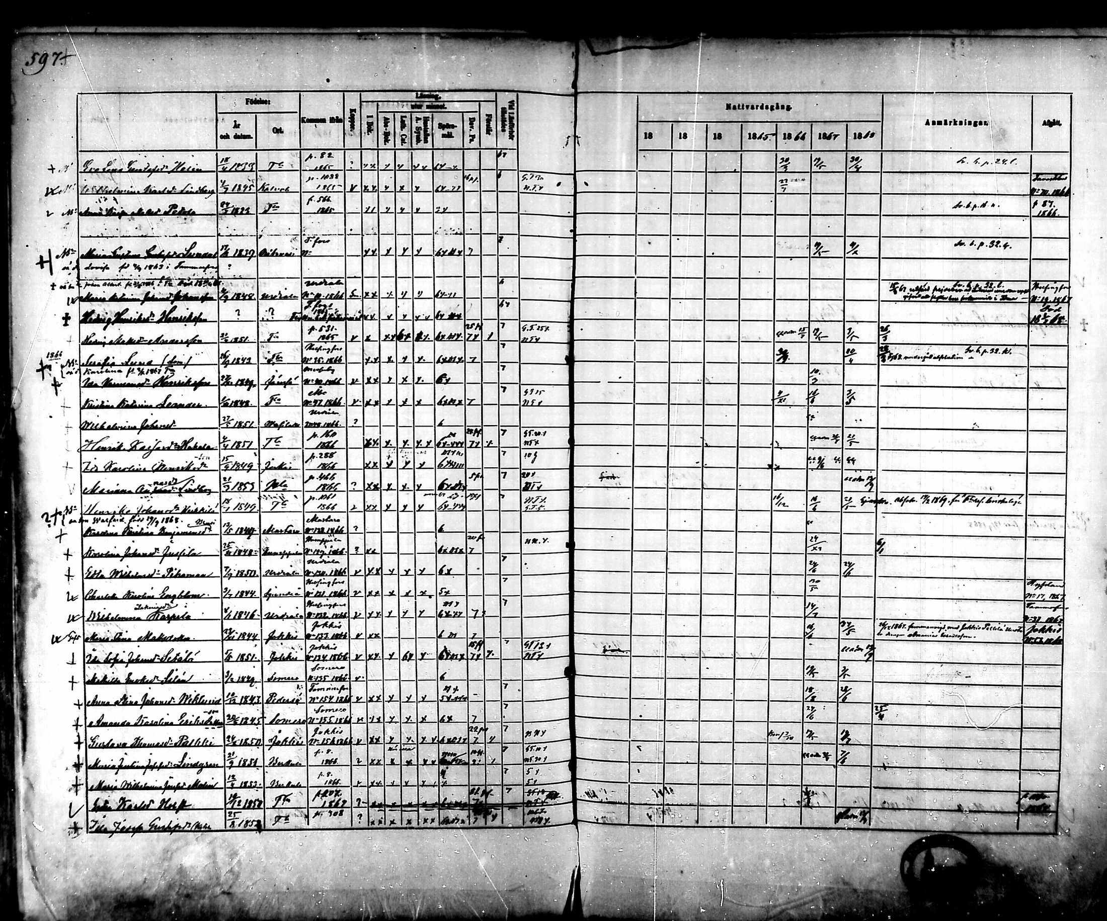 [ ../kirjat/Kirkonkirjat/tammela/rippikirja_1862-1868_mko60-97/kuvat/567.jpg ]