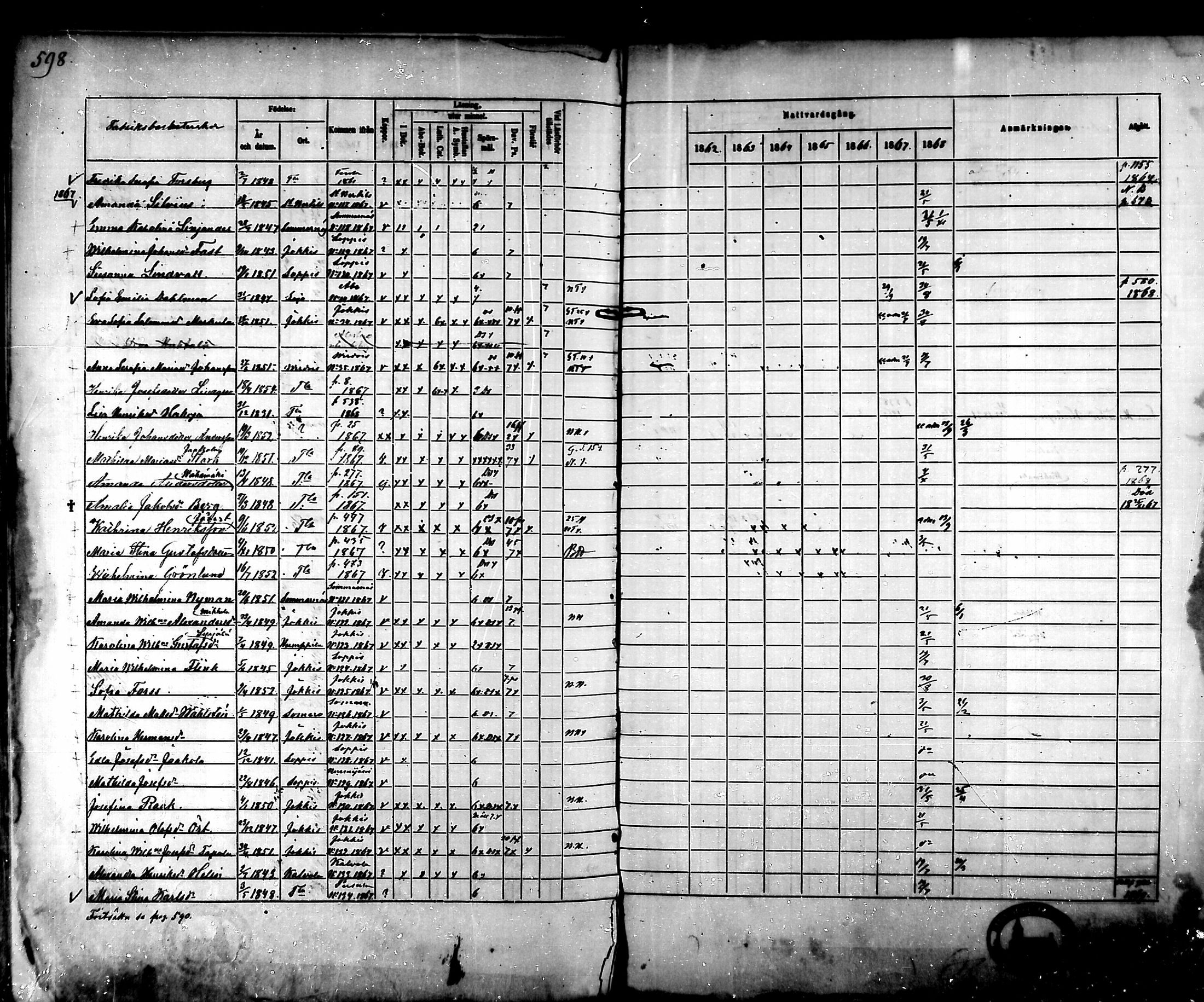 [ ../kirjat/Kirkonkirjat/tammela/rippikirja_1862-1868_mko60-97/kuvat/568.jpg ]