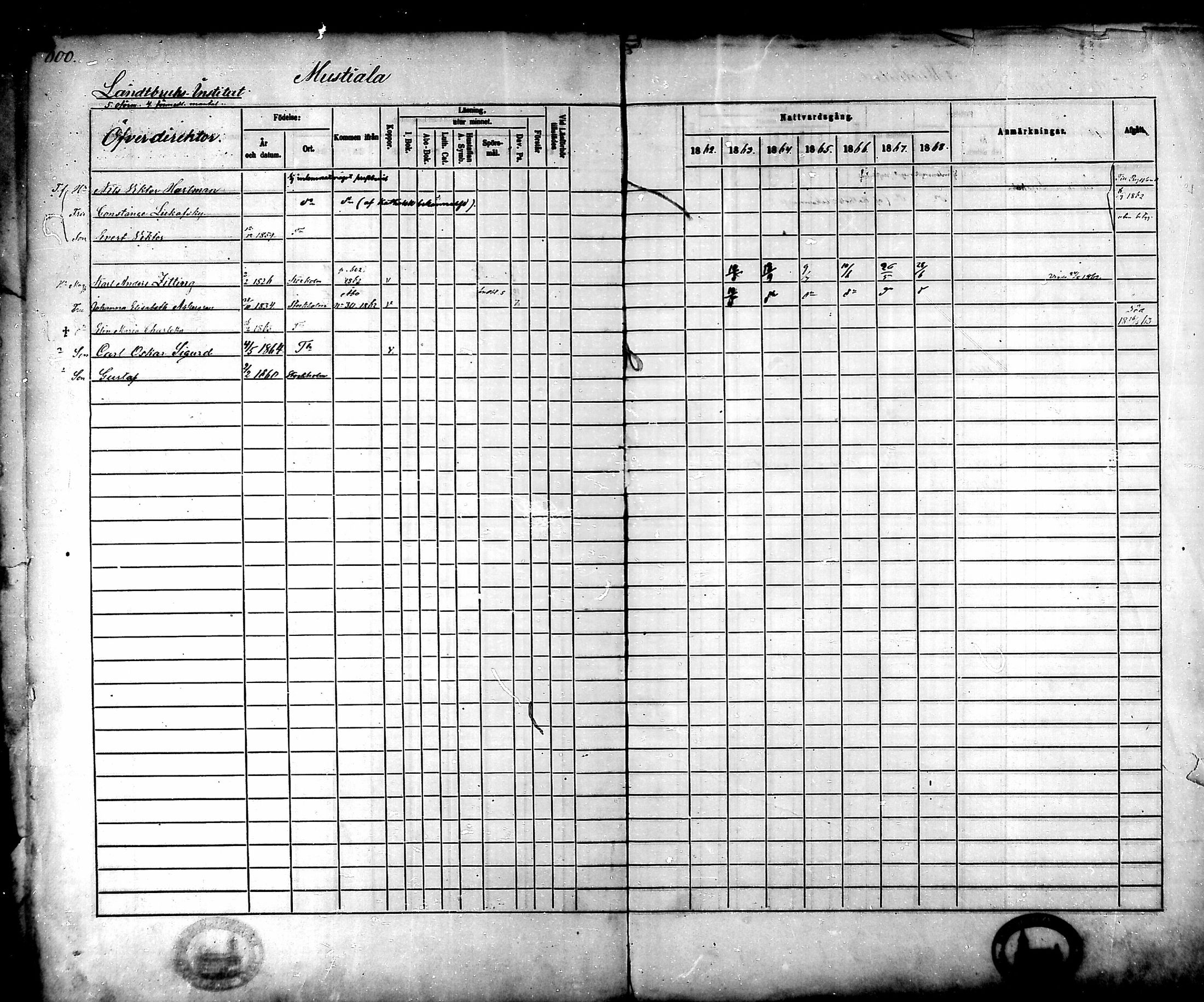 [ ../kirjat/Kirkonkirjat/tammela/rippikirja_1862-1868_mko60-97/kuvat/569.jpg ]